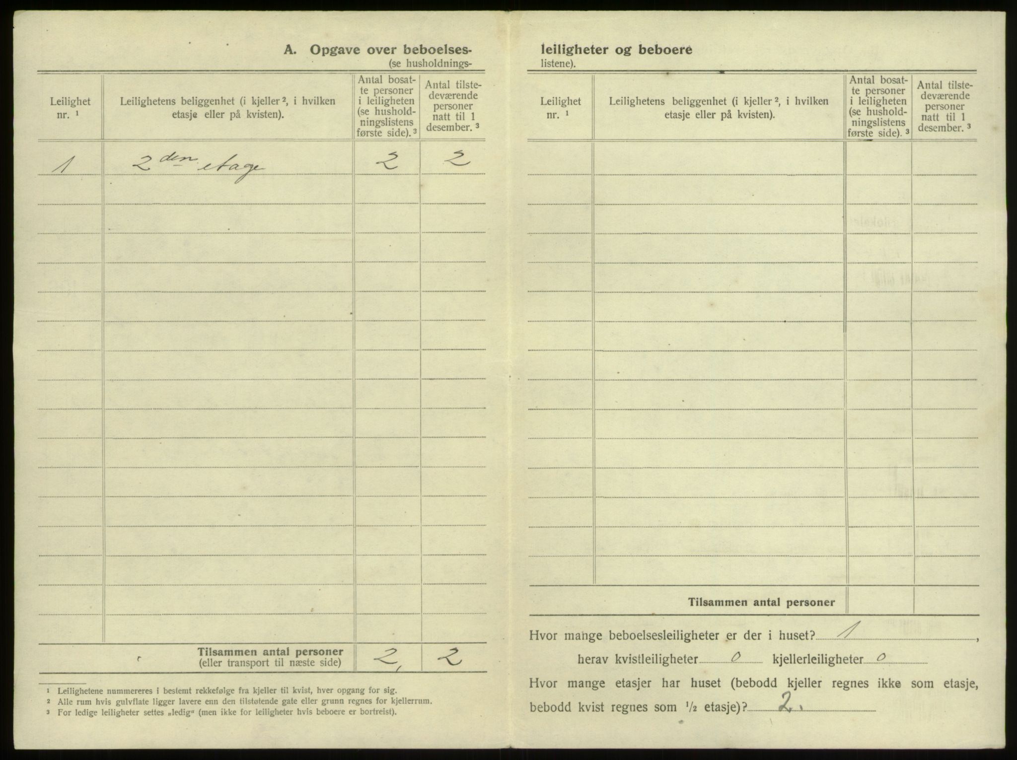 SAB, 1920 census for Bergen, 1920, p. 9754