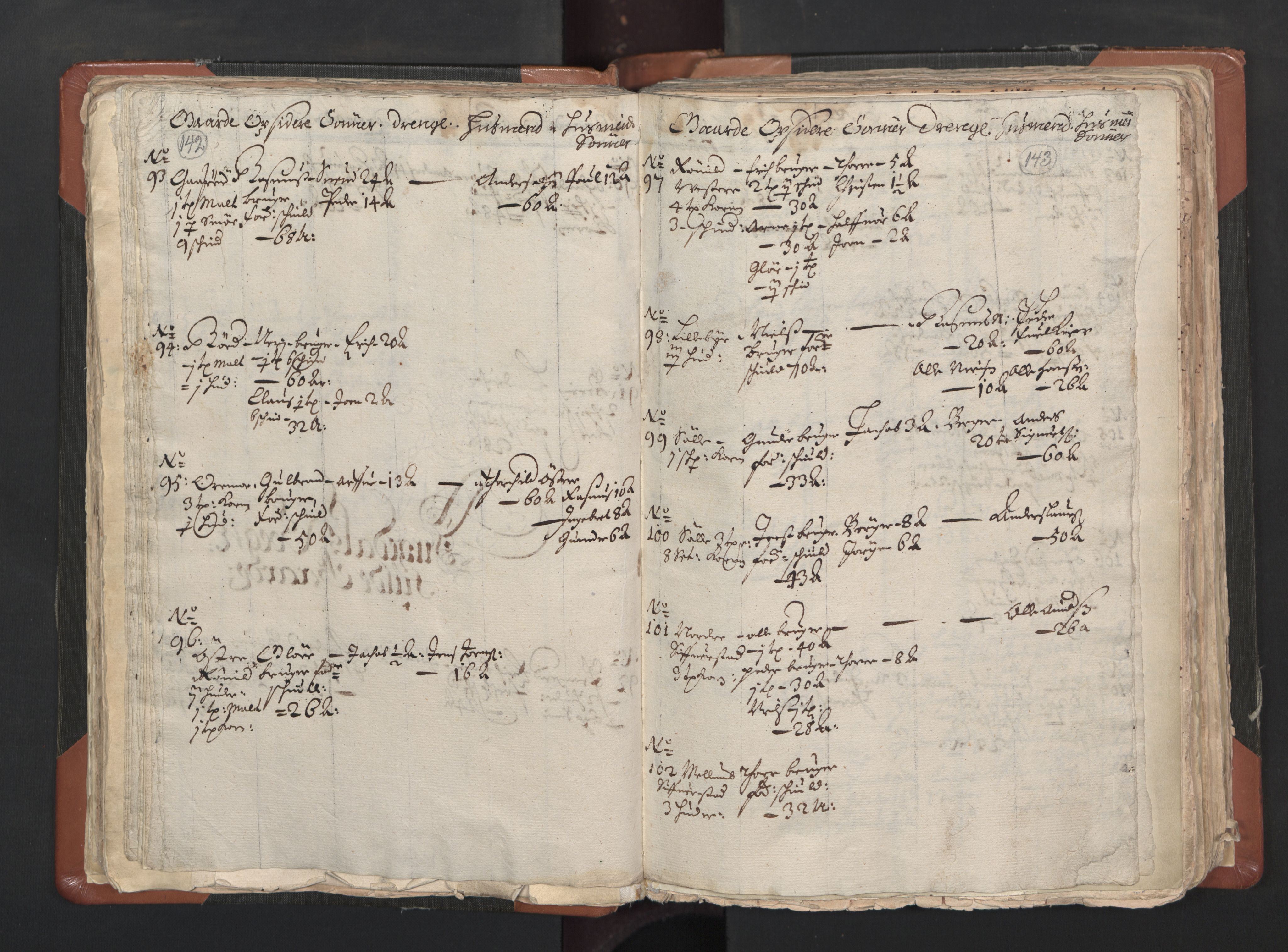 RA, Vicar's Census 1664-1666, no. 1: Nedre Borgesyssel deanery, 1664-1666, p. 142-143