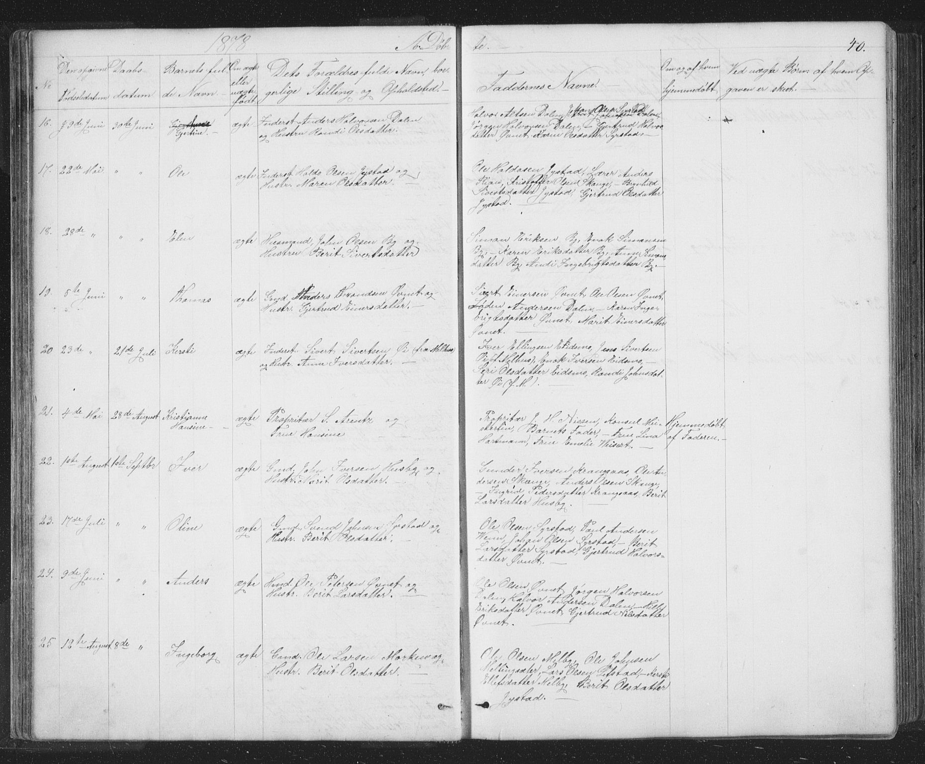 Ministerialprotokoller, klokkerbøker og fødselsregistre - Sør-Trøndelag, AV/SAT-A-1456/667/L0798: Parish register (copy) no. 667C03, 1867-1929, p. 40