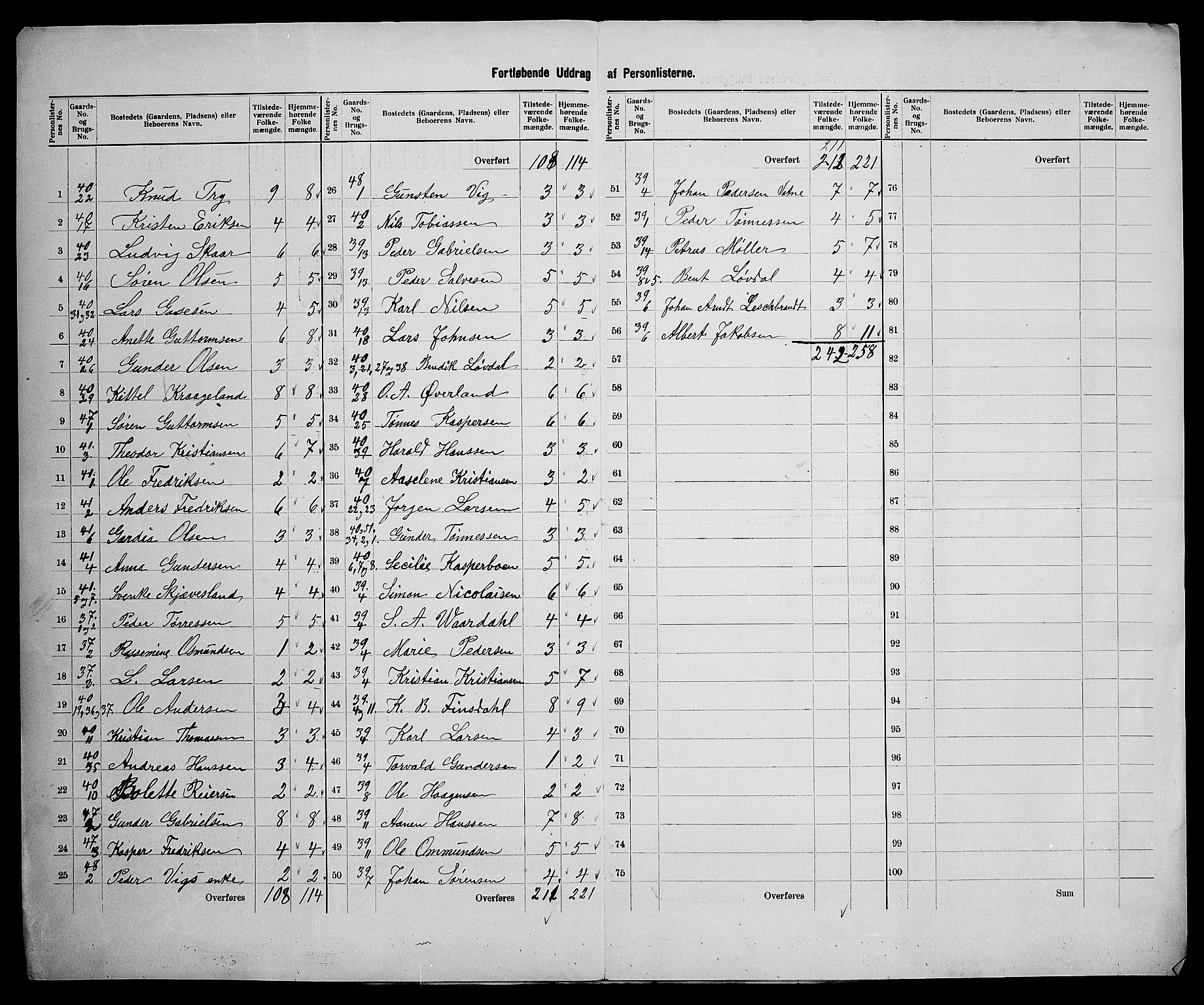 SAK, 1900 census for Halse og Harkmark, 1900, p. 26