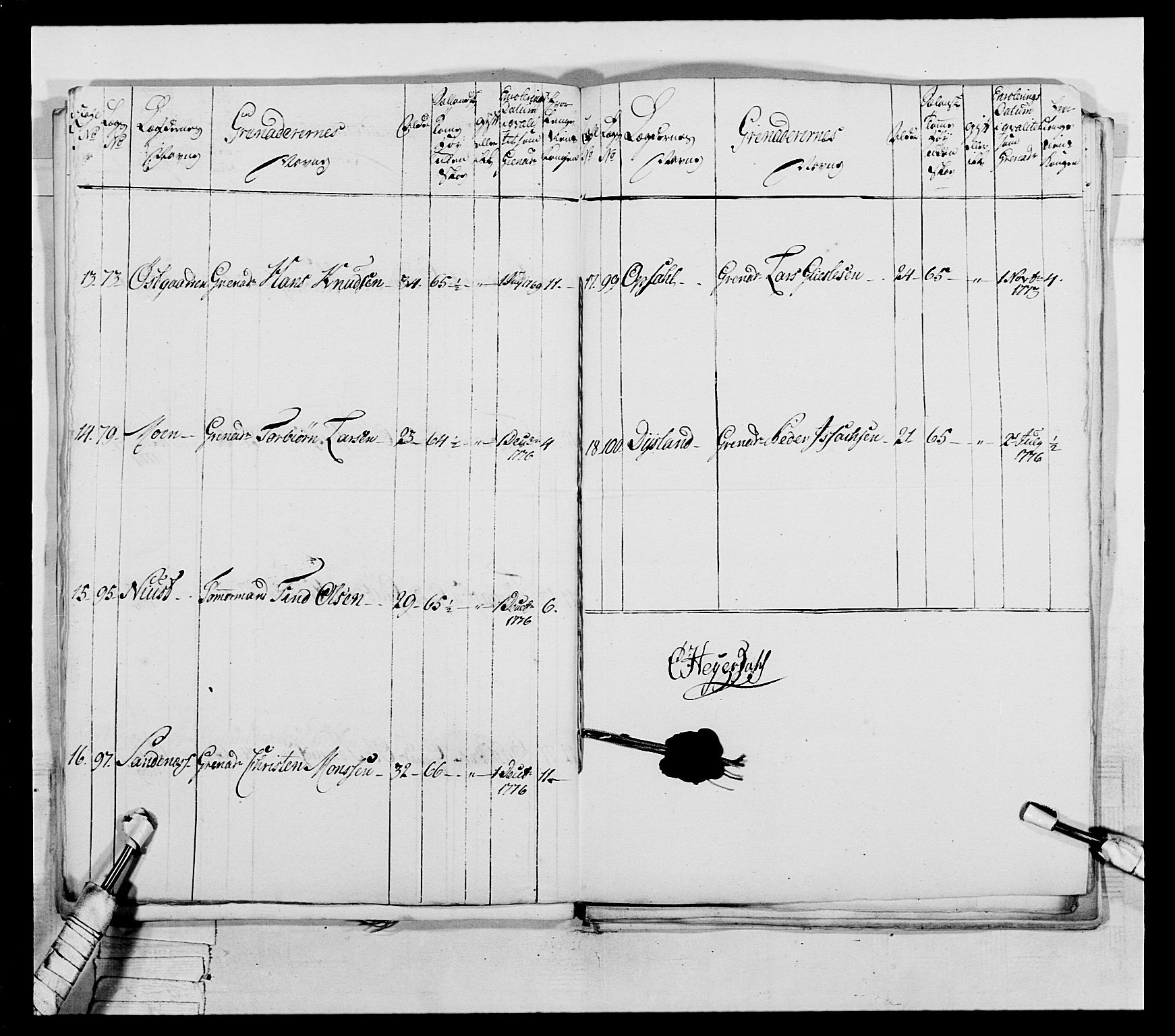 Generalitets- og kommissariatskollegiet, Det kongelige norske kommissariatskollegium, AV/RA-EA-5420/E/Eh/L0043a: 2. Akershusiske nasjonale infanteriregiment, 1767-1778, p. 569