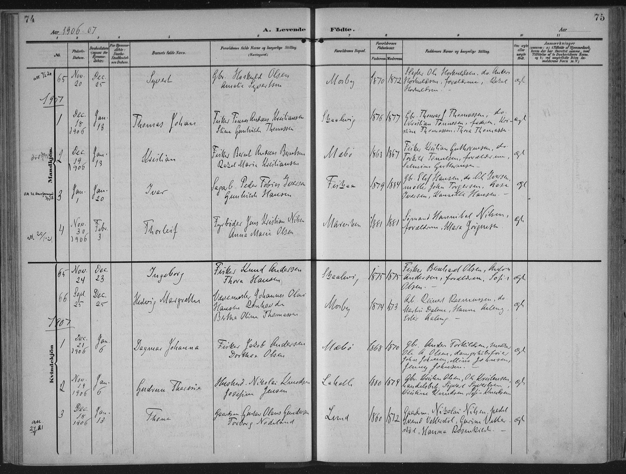 Oddernes sokneprestkontor, AV/SAK-1111-0033/F/Fa/Faa/L0011: Parish register (official) no. A 11, 1904-1911, p. 74-75