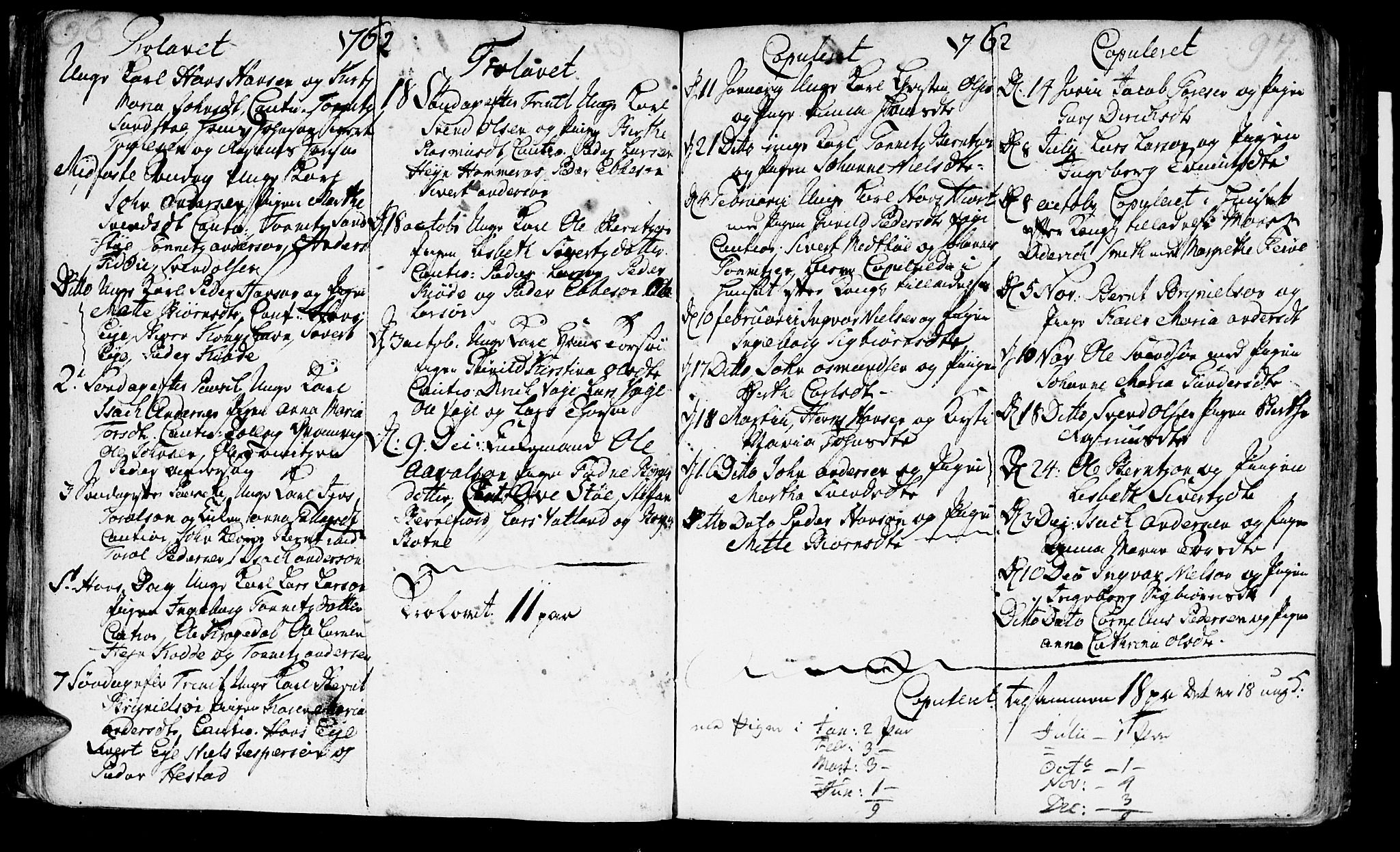 Flekkefjord sokneprestkontor, AV/SAK-1111-0012/F/Fa/Fab/L0001: Parish register (official) no. A 1, 1750-1780, p. 96-97