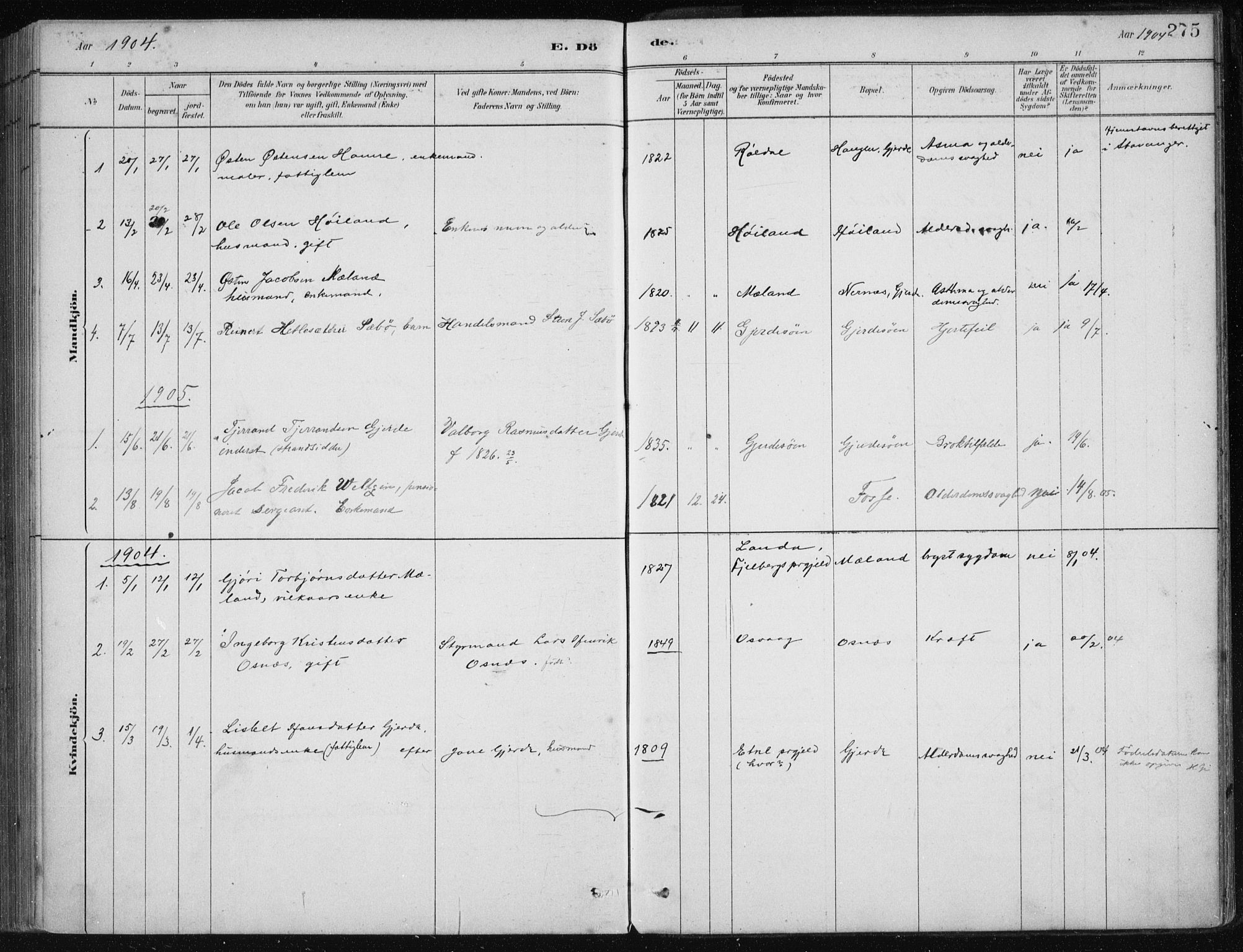 Etne sokneprestembete, SAB/A-75001/H/Haa: Parish register (official) no. C  1, 1879-1919, p. 275