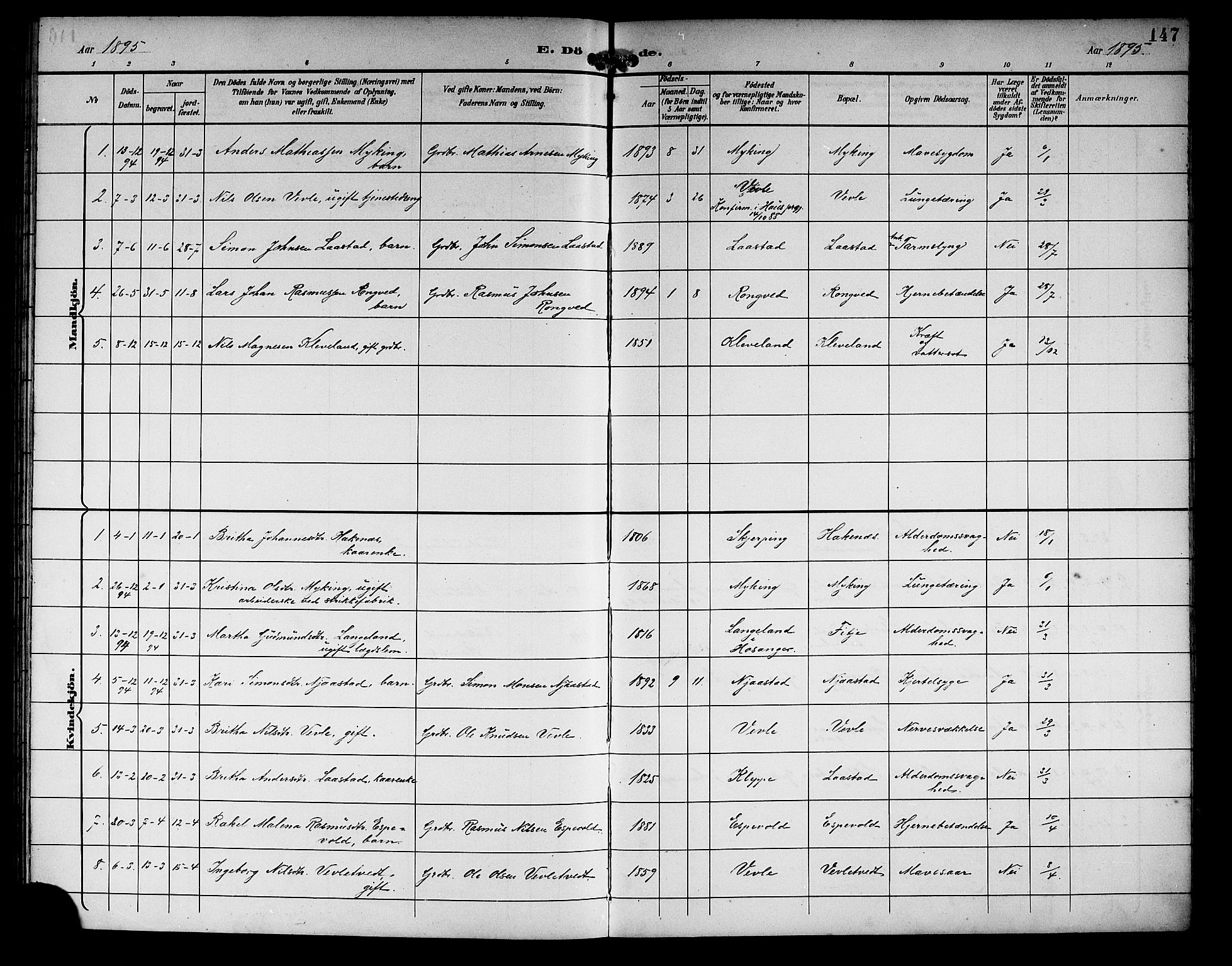 Haus sokneprestembete, AV/SAB-A-75601/H/Hab: Parish register (copy) no. C 3, 1893-1906, p. 147