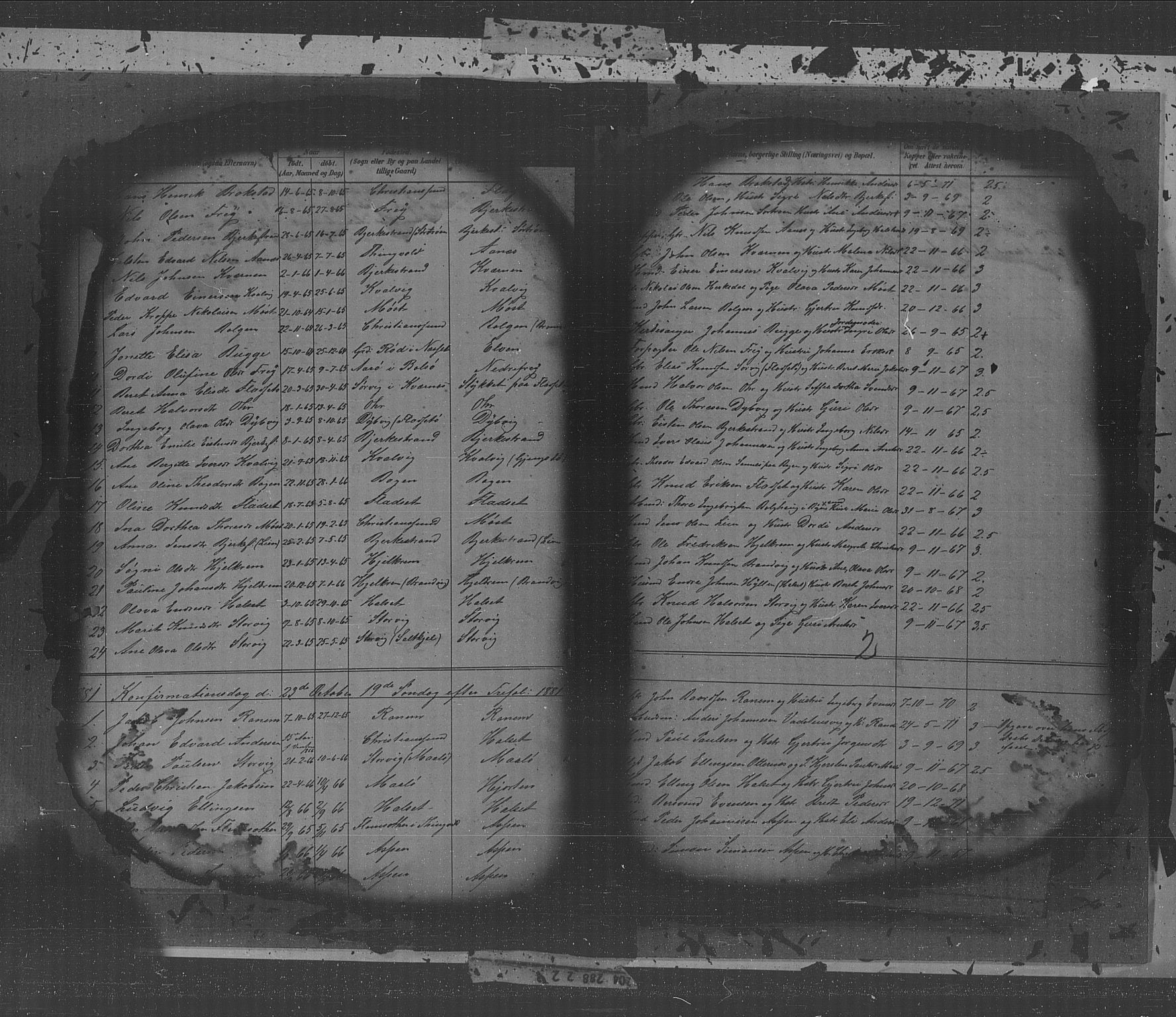 Kristiansund sokneprestkontor, AV/SAT-A-1068/1/I/I1: Parish register (copy) no. 31, 1880-1918, p. 2