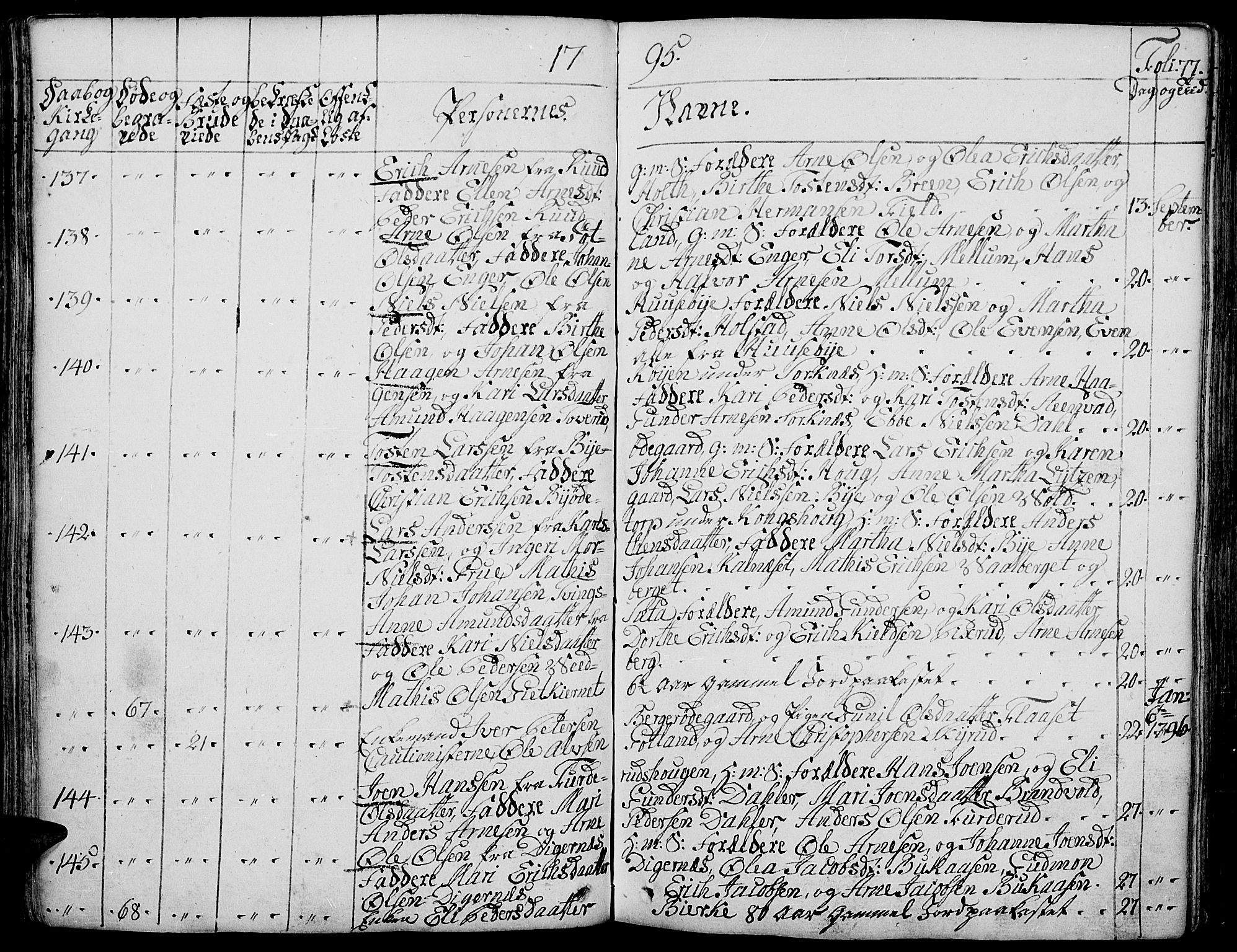 Grue prestekontor, AV/SAH-PREST-036/H/Ha/Haa/L0004: Parish register (official) no. 4, 1792-1805, p. 77