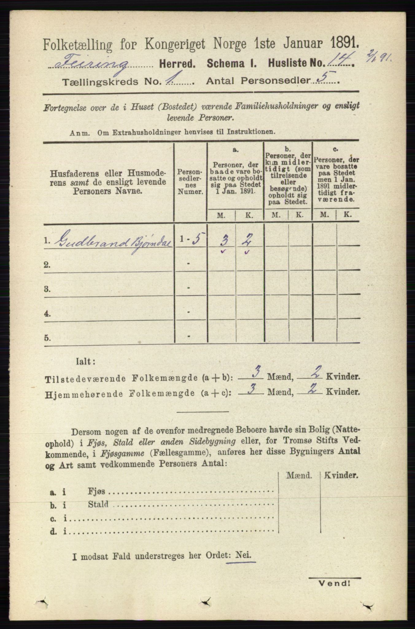 RA, 1891 census for 0240 Feiring, 1891, p. 24