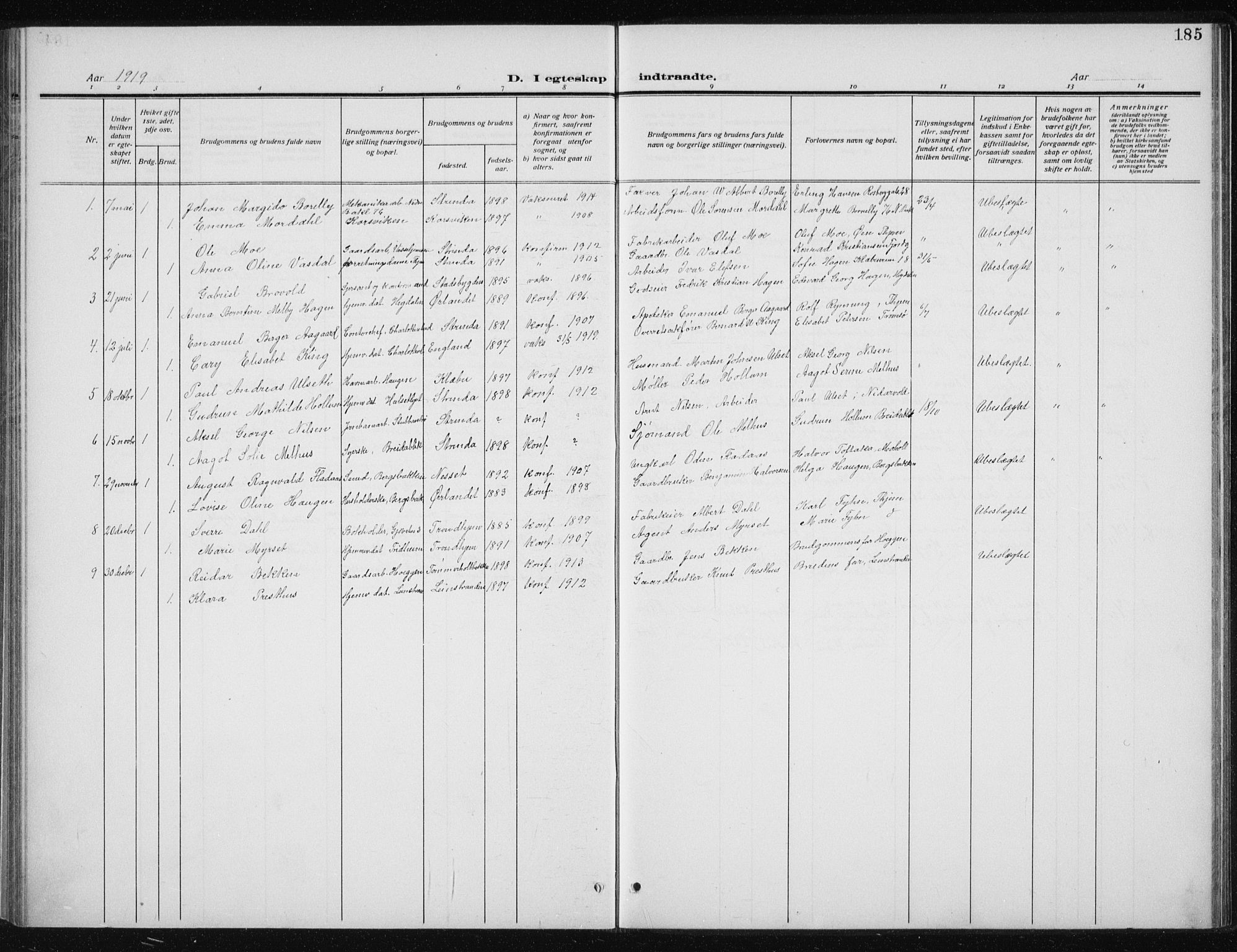 Ministerialprotokoller, klokkerbøker og fødselsregistre - Sør-Trøndelag, SAT/A-1456/606/L0314: Parish register (copy) no. 606C10, 1911-1937, p. 185