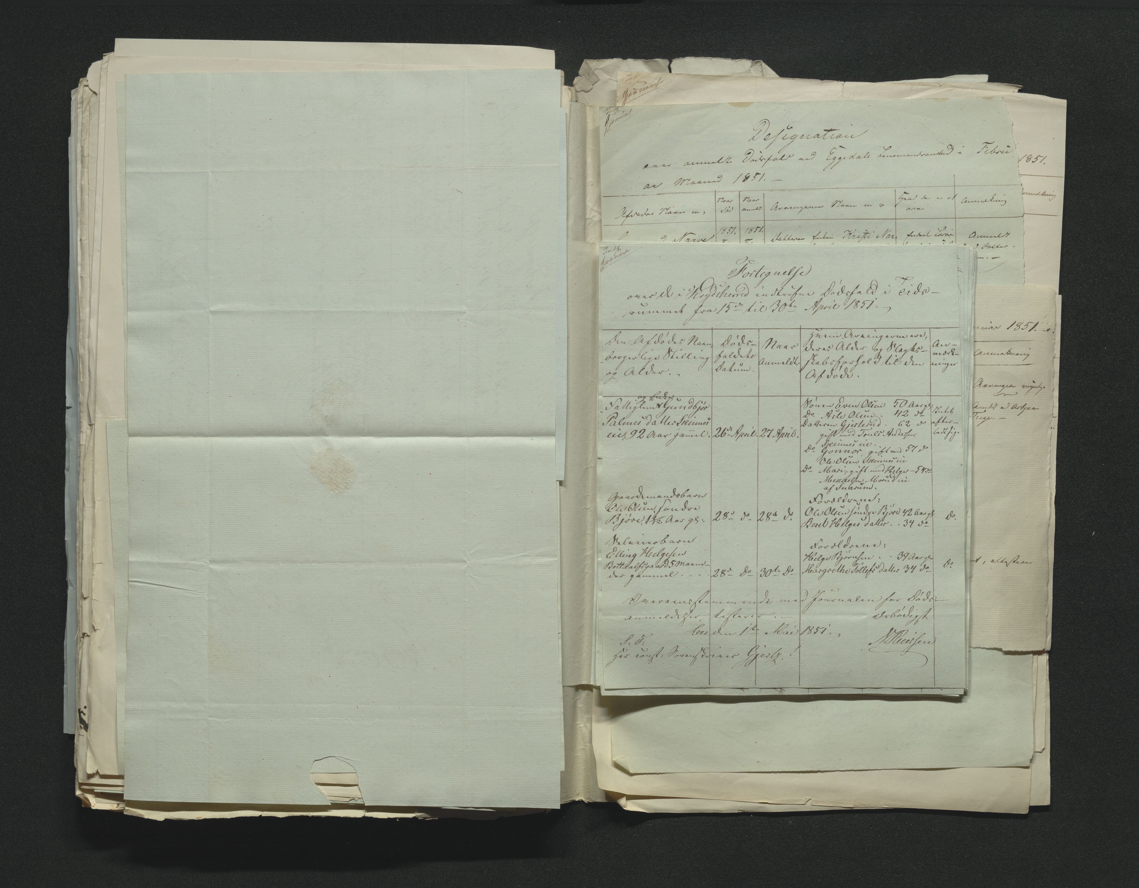 Eiker, Modum og Sigdal sorenskriveri, AV/SAKO-A-123/H/Ha/Hab/L0008: Dødsfallsmeldinger, 1850-1853