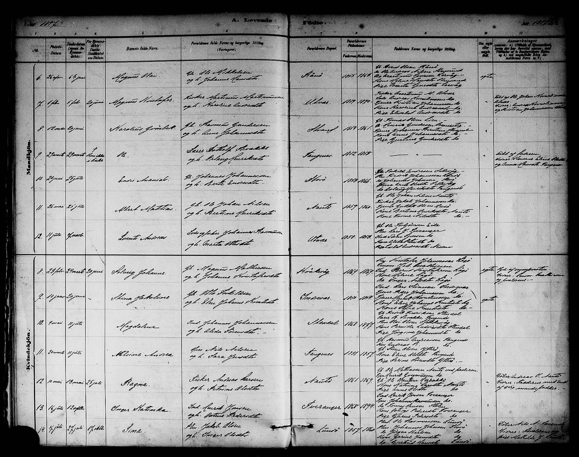 Solund sokneprestembete, AV/SAB-A-81401: Parish register (official) no. A 1, 1881-1902, p. 34