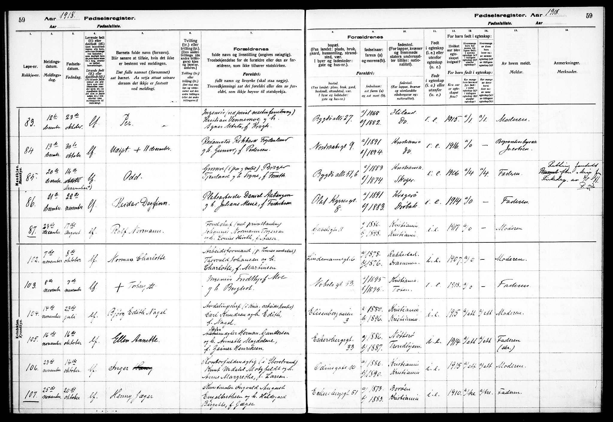 Frogner prestekontor Kirkebøker, AV/SAO-A-10886/J/Ja/L0001: Birth register no. 1, 1916-1927, p. 59