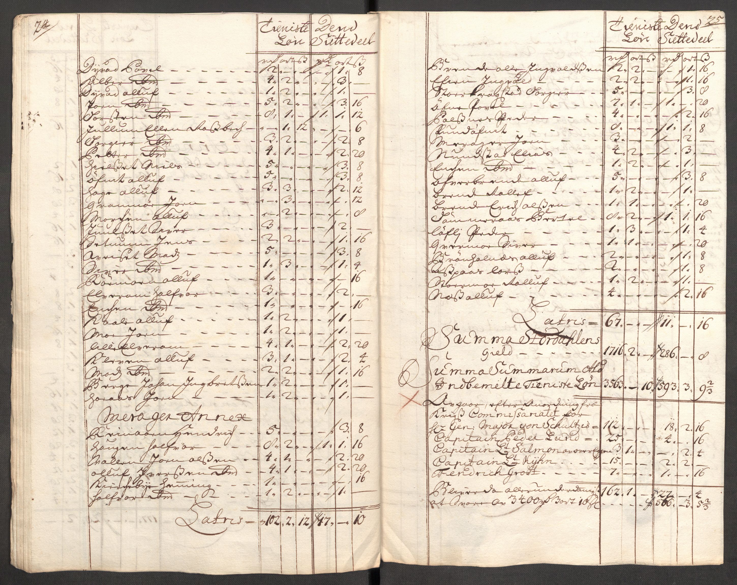 Rentekammeret inntil 1814, Reviderte regnskaper, Fogderegnskap, AV/RA-EA-4092/R62/L4201: Fogderegnskap Stjørdal og Verdal, 1711, p. 412