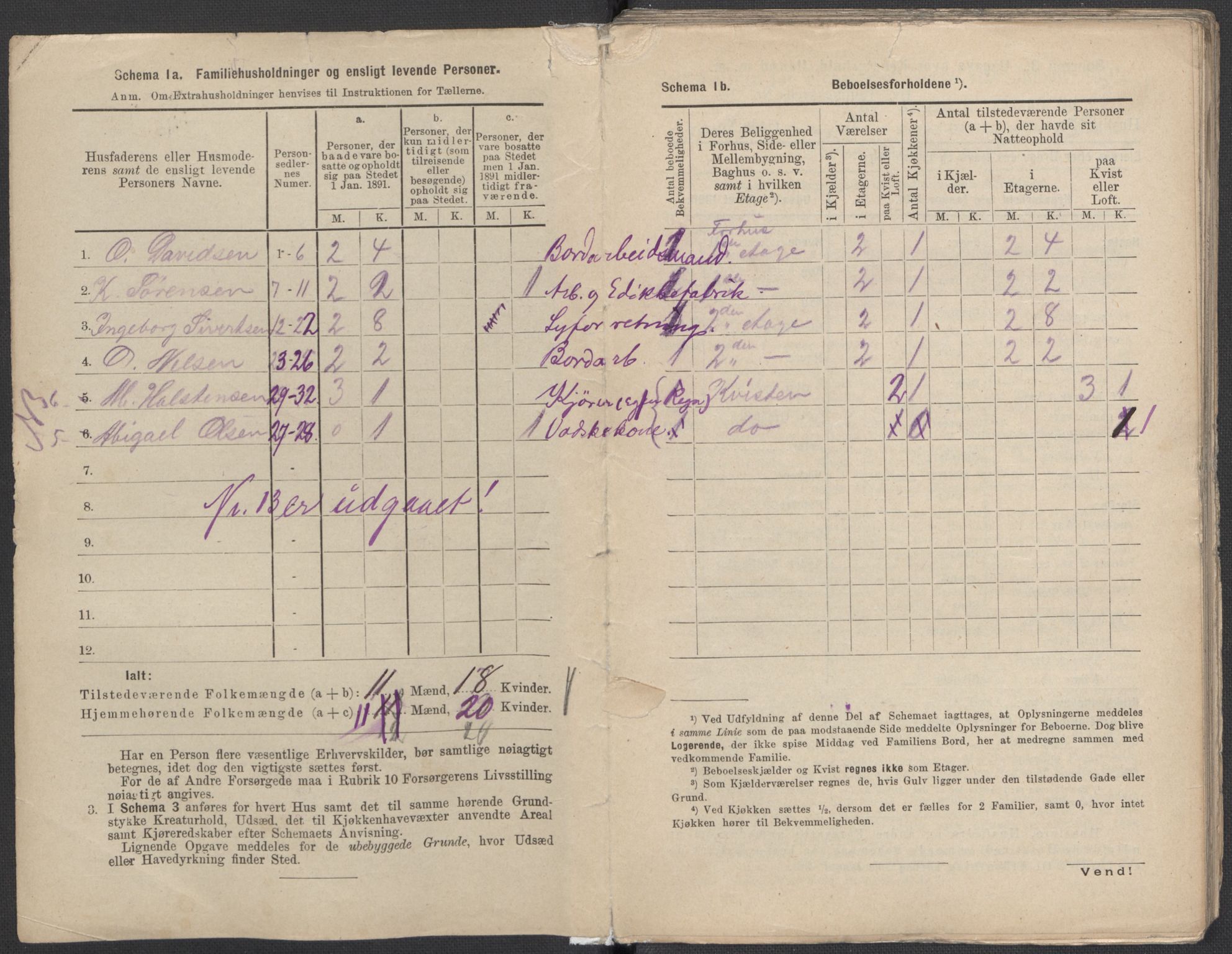 RA, 1891 Census for 1301 Bergen, 1891, p. 1755