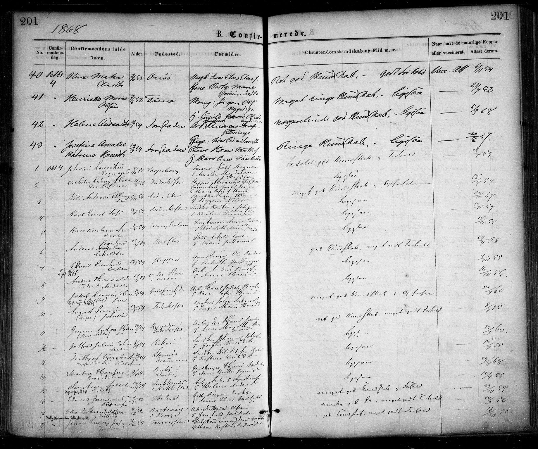 Glemmen prestekontor Kirkebøker, AV/SAO-A-10908/F/Fa/L0008: Parish register (official) no. 8, 1862-1871, p. 201