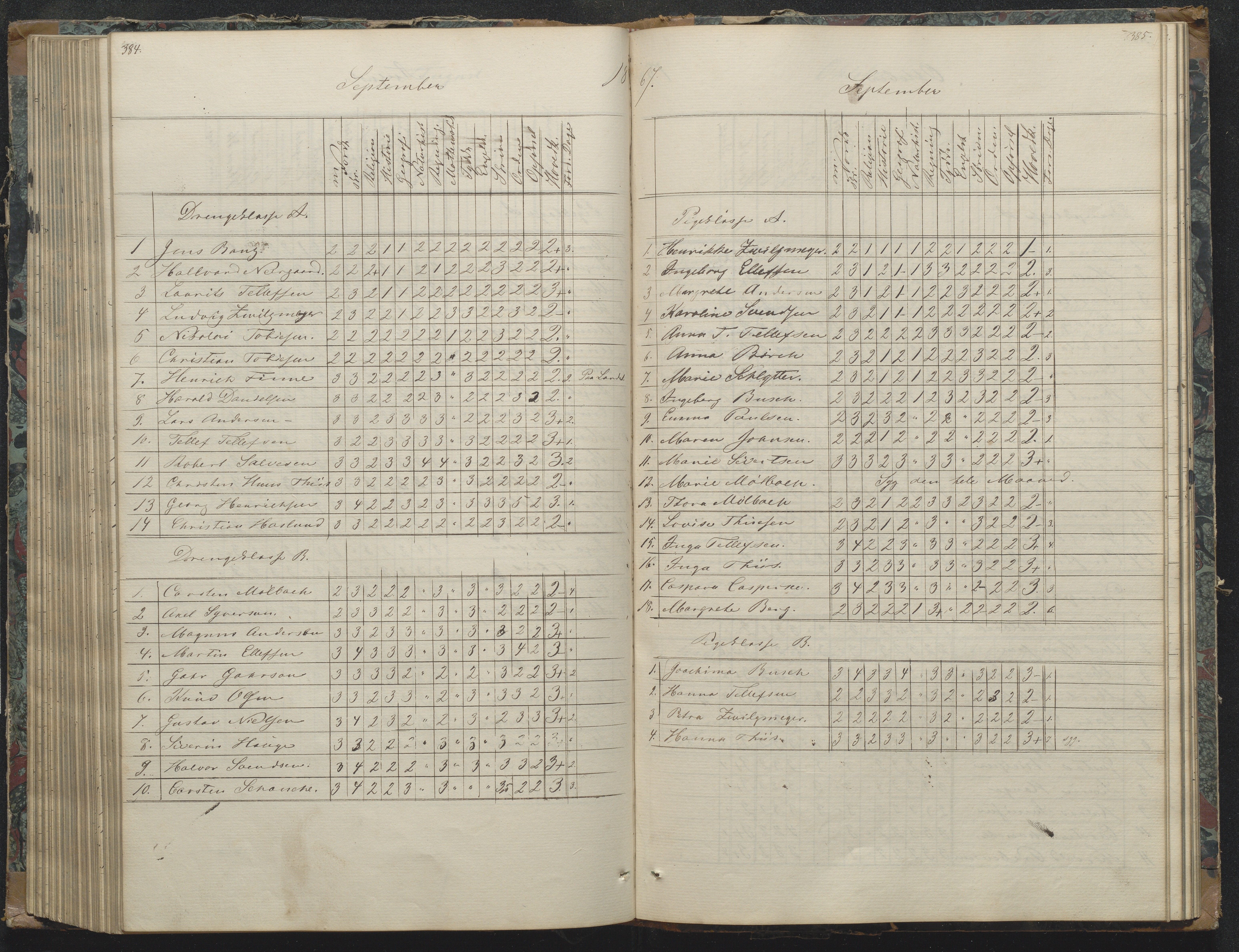 Risør kommune, AAKS/KA0901-PK/1/05/05g/L0003: Karakterprotokoll, 1851-1870, p. 382-383