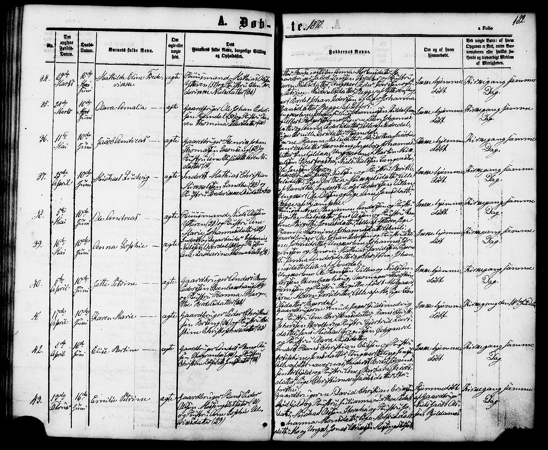 Ministerialprotokoller, klokkerbøker og fødselsregistre - Nordland, AV/SAT-A-1459/827/L0393: Parish register (official) no. 827A05, 1863-1883, p. 182