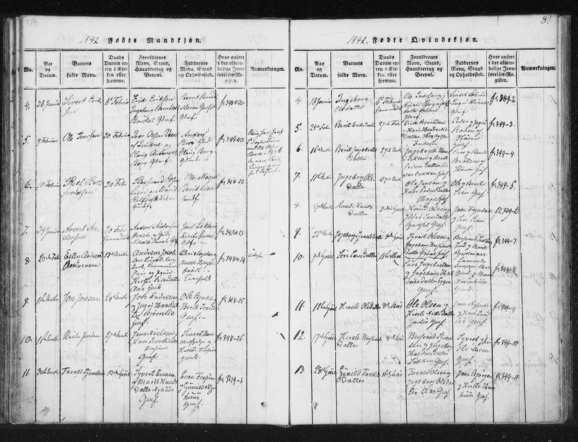 Ministerialprotokoller, klokkerbøker og fødselsregistre - Sør-Trøndelag, SAT/A-1456/689/L1037: Parish register (official) no. 689A02, 1816-1842, p. 81