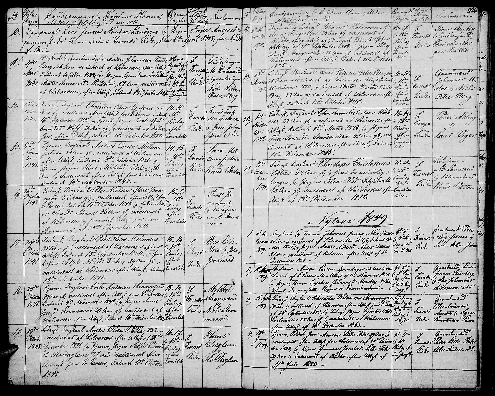 Vang prestekontor, Hedmark, AV/SAH-PREST-008/H/Ha/Hab/L0009: Parish register (copy) no. 9, 1836-1870, p. 226