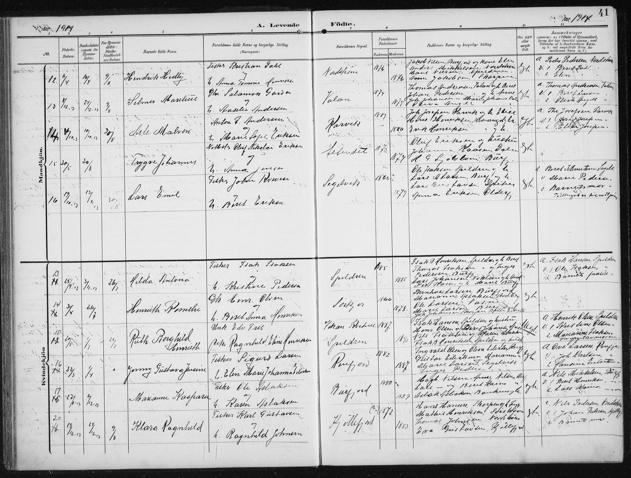 Skjervøy sokneprestkontor, SATØ/S-1300/H/Ha/Hab/L0017klokker: Parish register (copy) no. 17, 1906-1941, p. 41