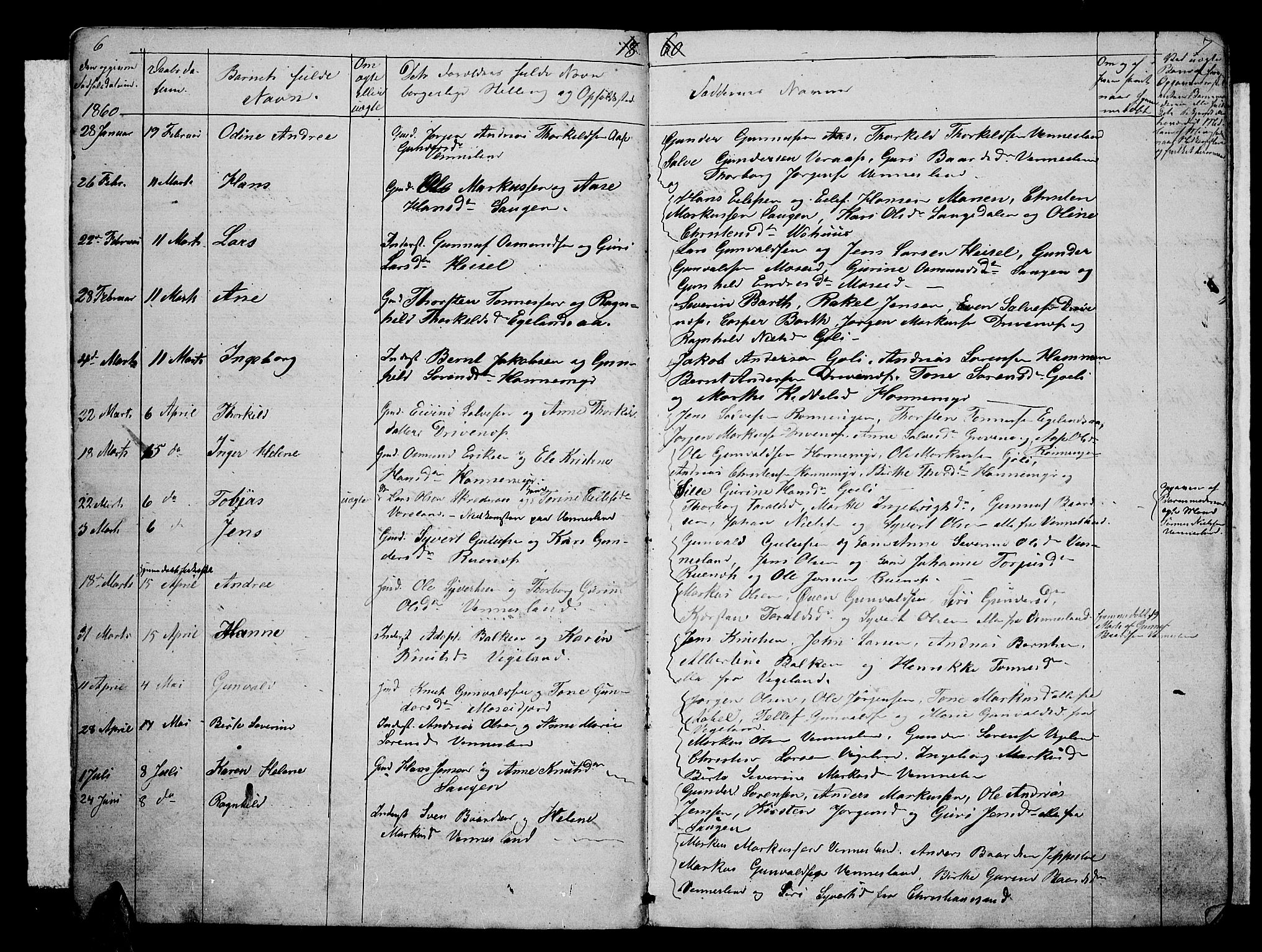 Vennesla sokneprestkontor, SAK/1111-0045/Fb/Fbb/L0002: Parish register (copy) no. B 2, 1859-1879, p. 6-7