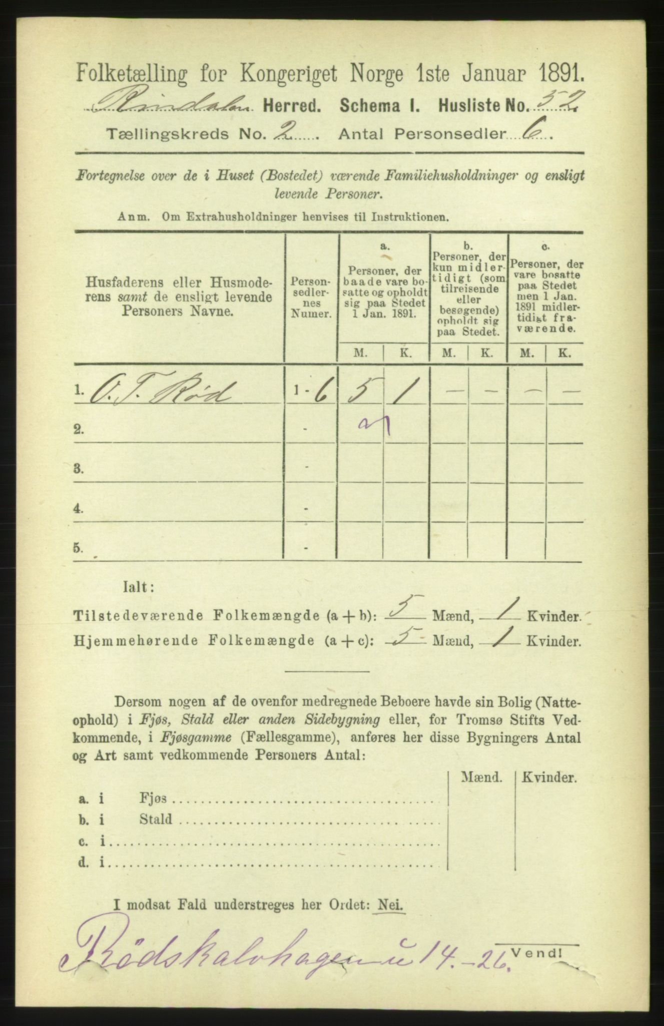 RA, 1891 census for 1567 Rindal, 1891, p. 193