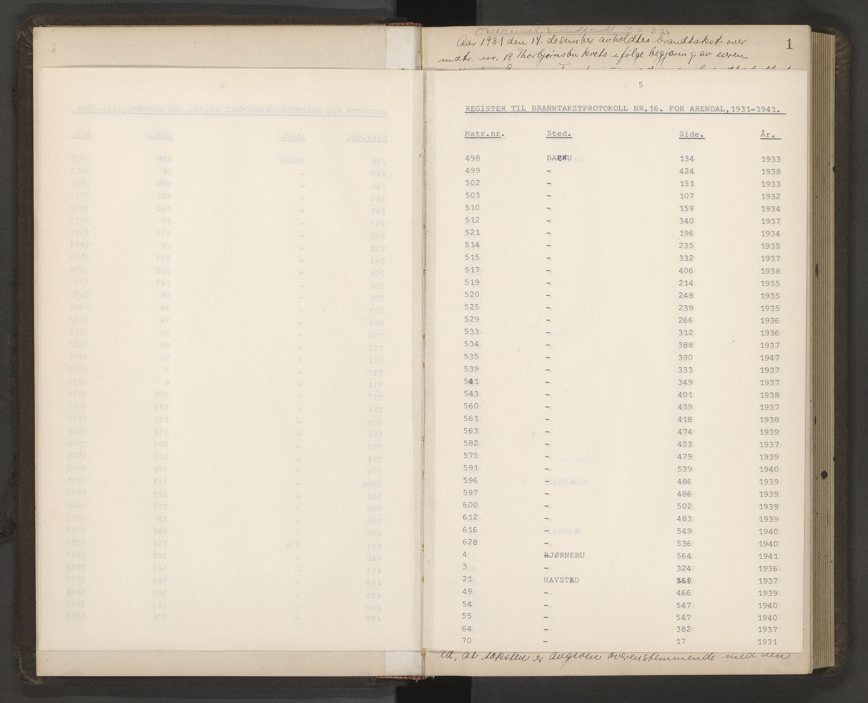 Norges Brannkasse Arendal, AV/SAK-2241-0002/F/Fa/L0033: Branntakstprotokoll nr. 31 med matrikkelnummerregister, 1931-1941