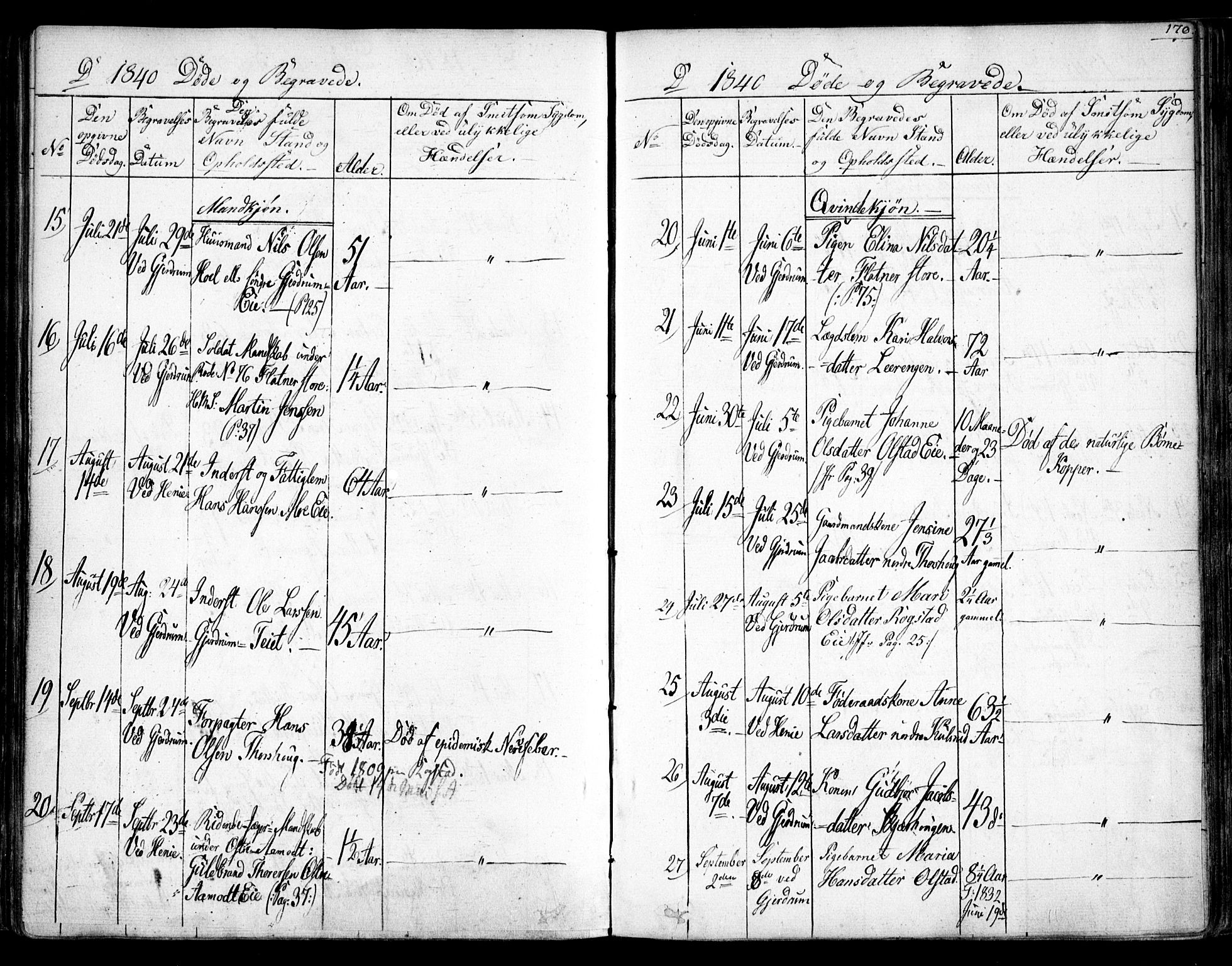 Gjerdrum prestekontor Kirkebøker, AV/SAO-A-10412b/F/Fa/L0005: Parish register (official) no. I 5, 1835-1845, p. 170