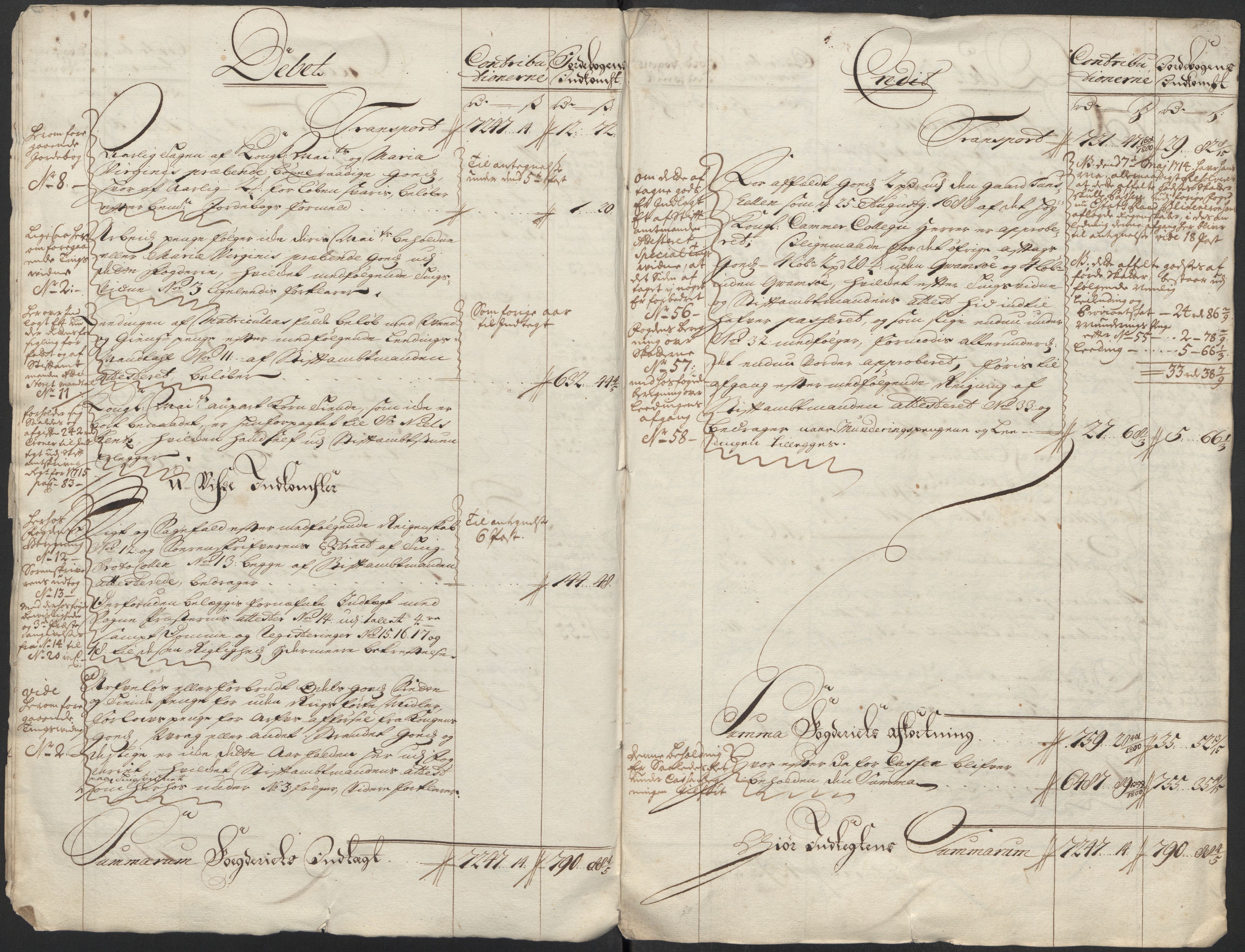 Rentekammeret inntil 1814, Reviderte regnskaper, Fogderegnskap, AV/RA-EA-4092/R52/L3320: Fogderegnskap Sogn, 1715-1716, p. 8