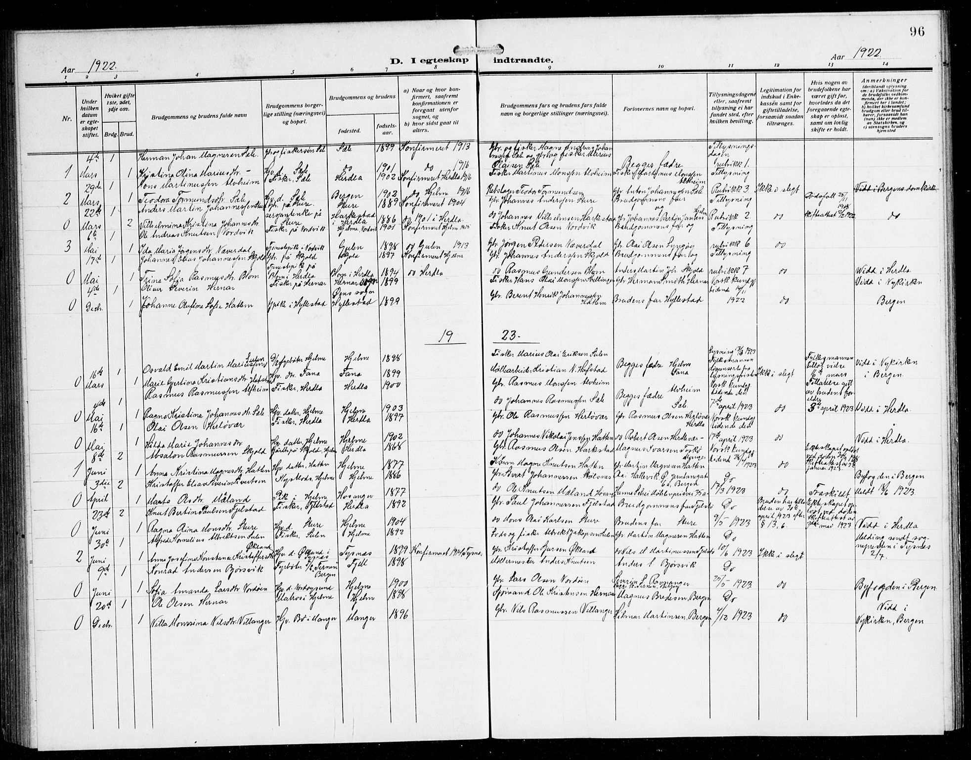 Herdla Sokneprestembete, AV/SAB-A-75701/H/Hab: Parish register (copy) no. B 1, 1909-1929, p. 96