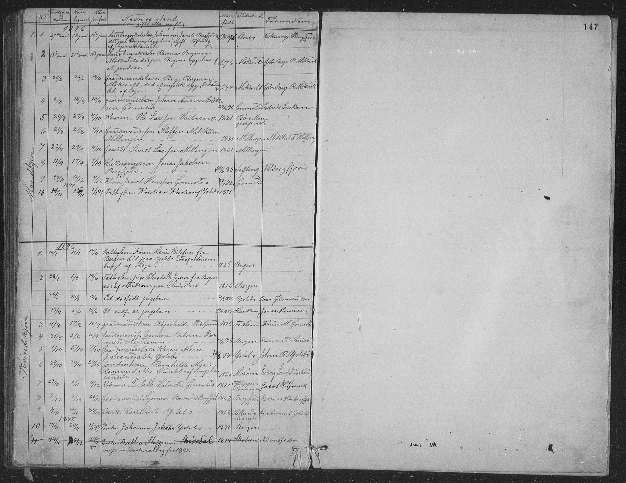 Alversund Sokneprestembete, SAB/A-73901/H/Ha/Hab: Parish register (copy) no. B 3, 1881-1896, p. 147