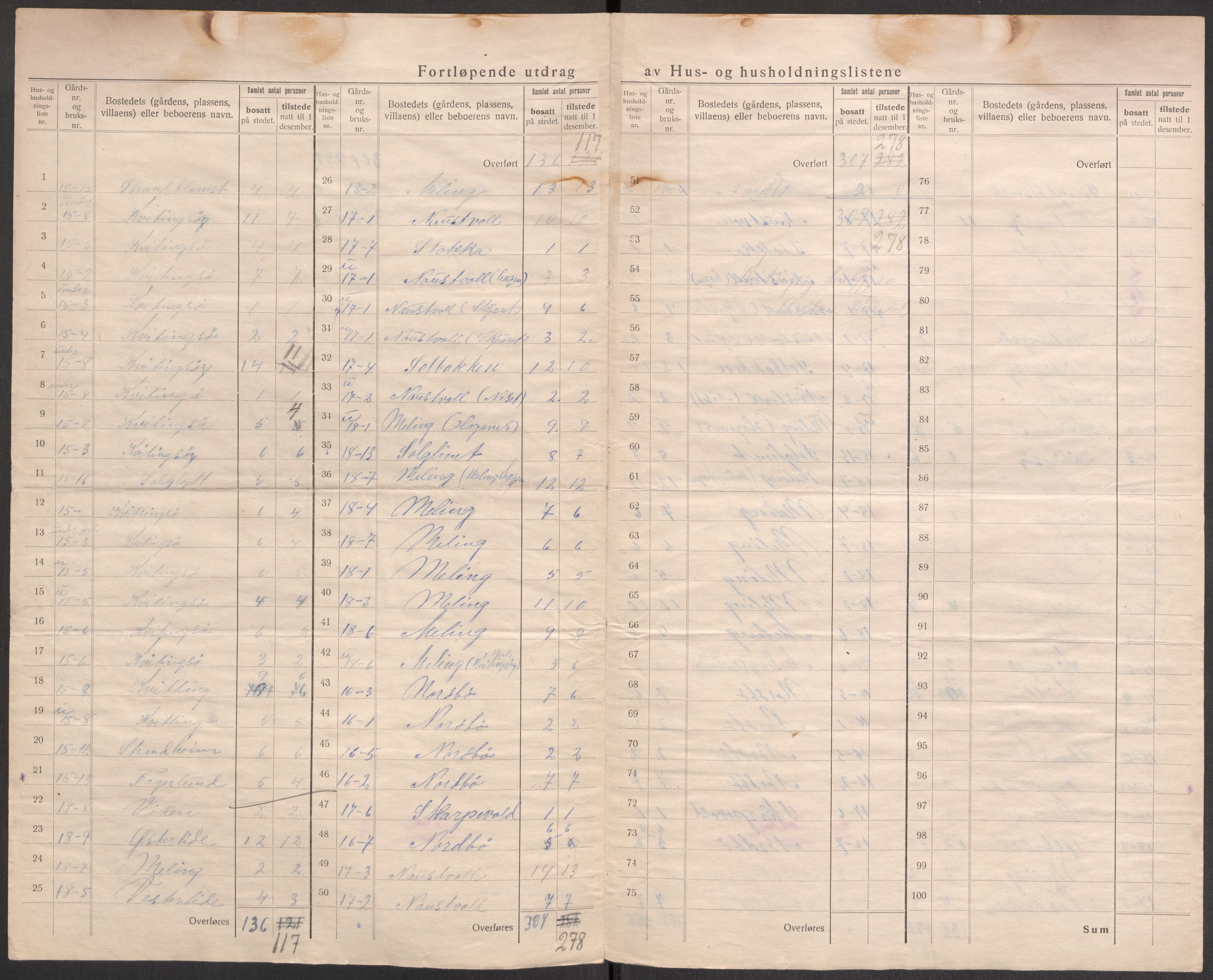 SAST, 1920 census for Mosterøy, 1920, p. 24