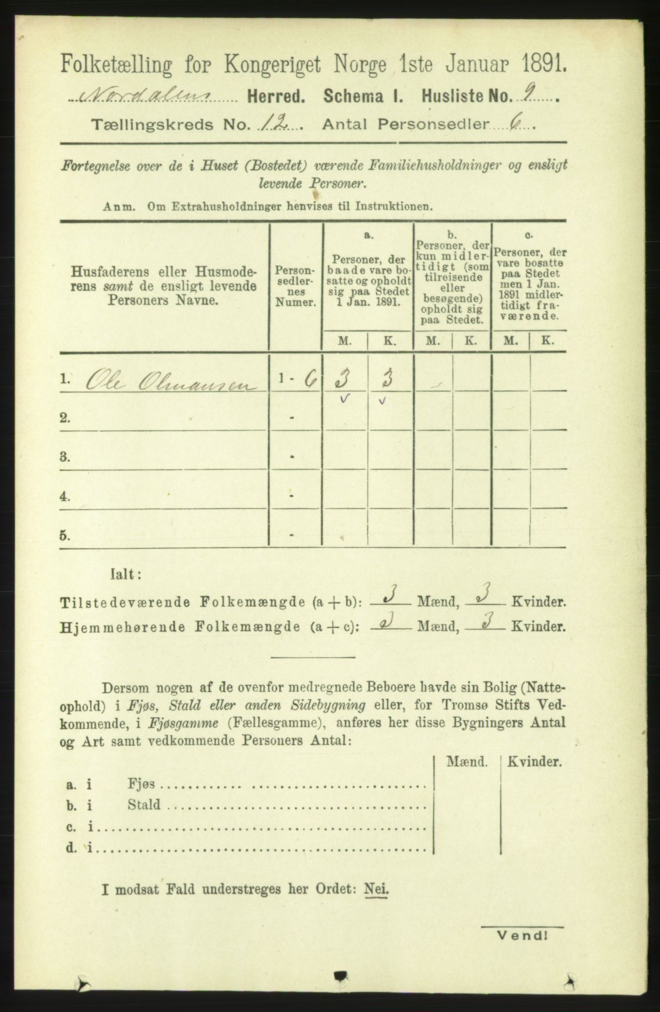 RA, 1891 census for 1524 Norddal, 1891, p. 2679