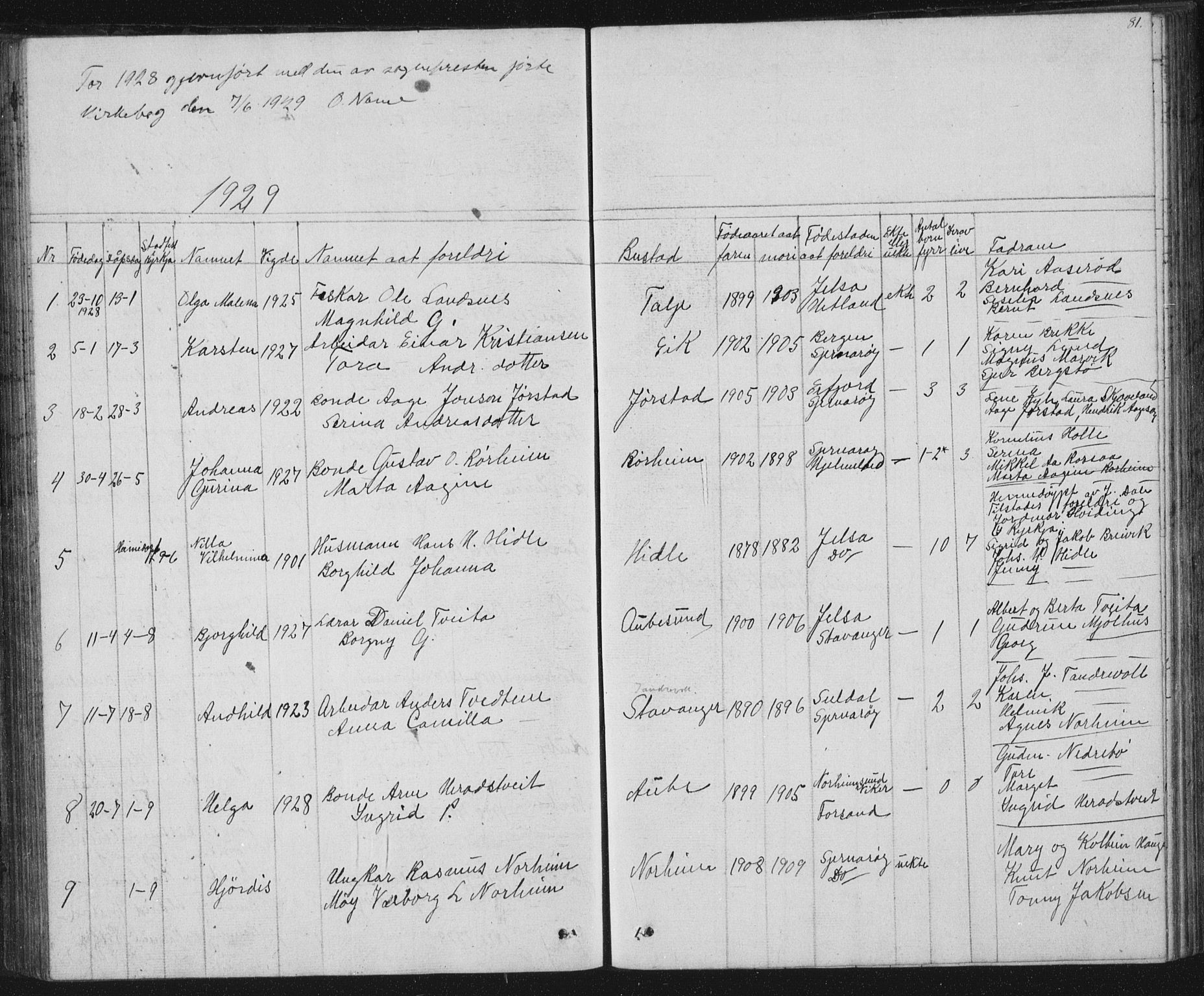 Nedstrand sokneprestkontor, AV/SAST-A-101841/01/V: Parish register (copy) no. B 2, 1848-1933, p. 81