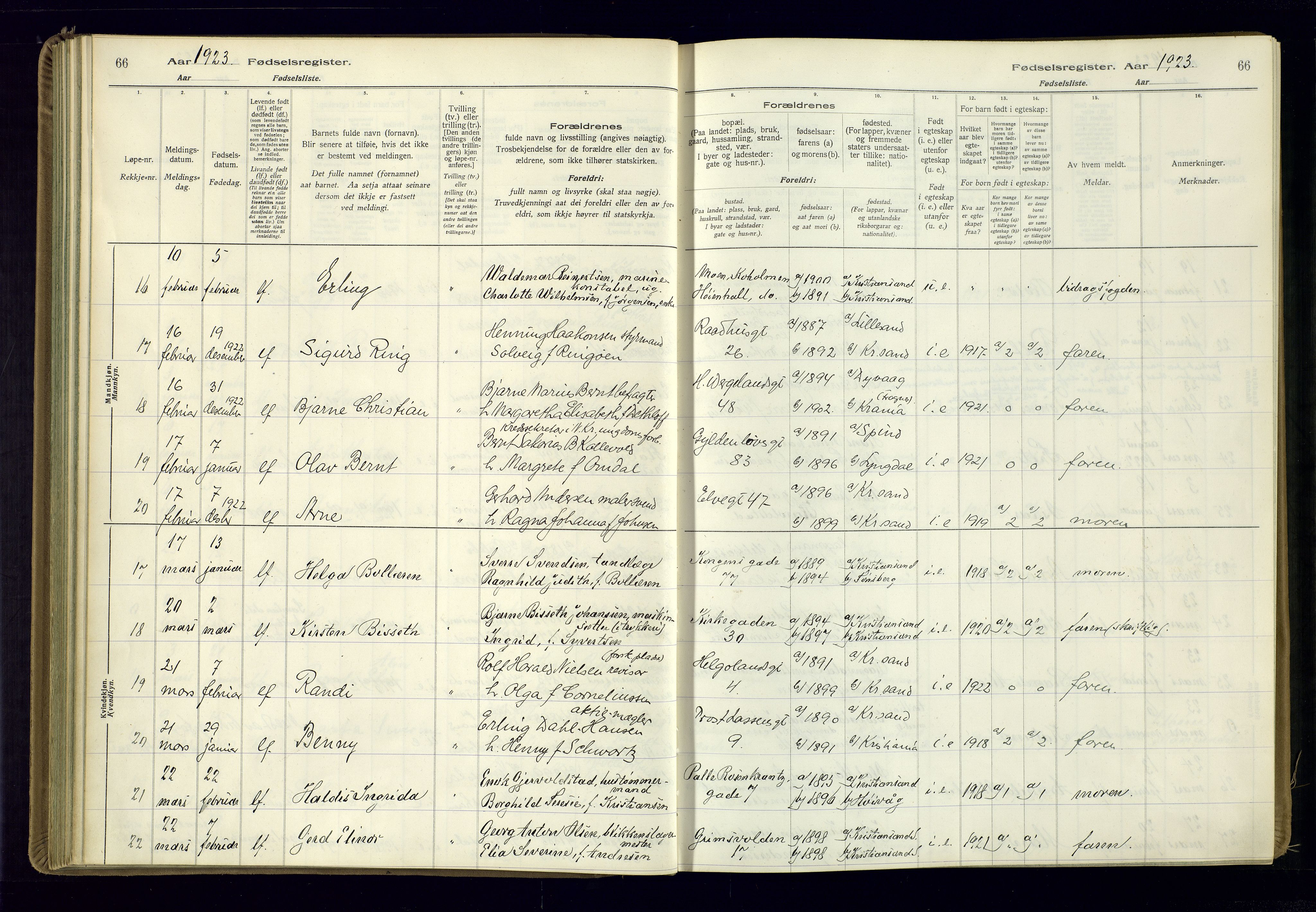 Kristiansand domprosti, AV/SAK-1112-0006/J/Jc/L0002: Birth register no. A-VI-46, 1921-1926, p. 66