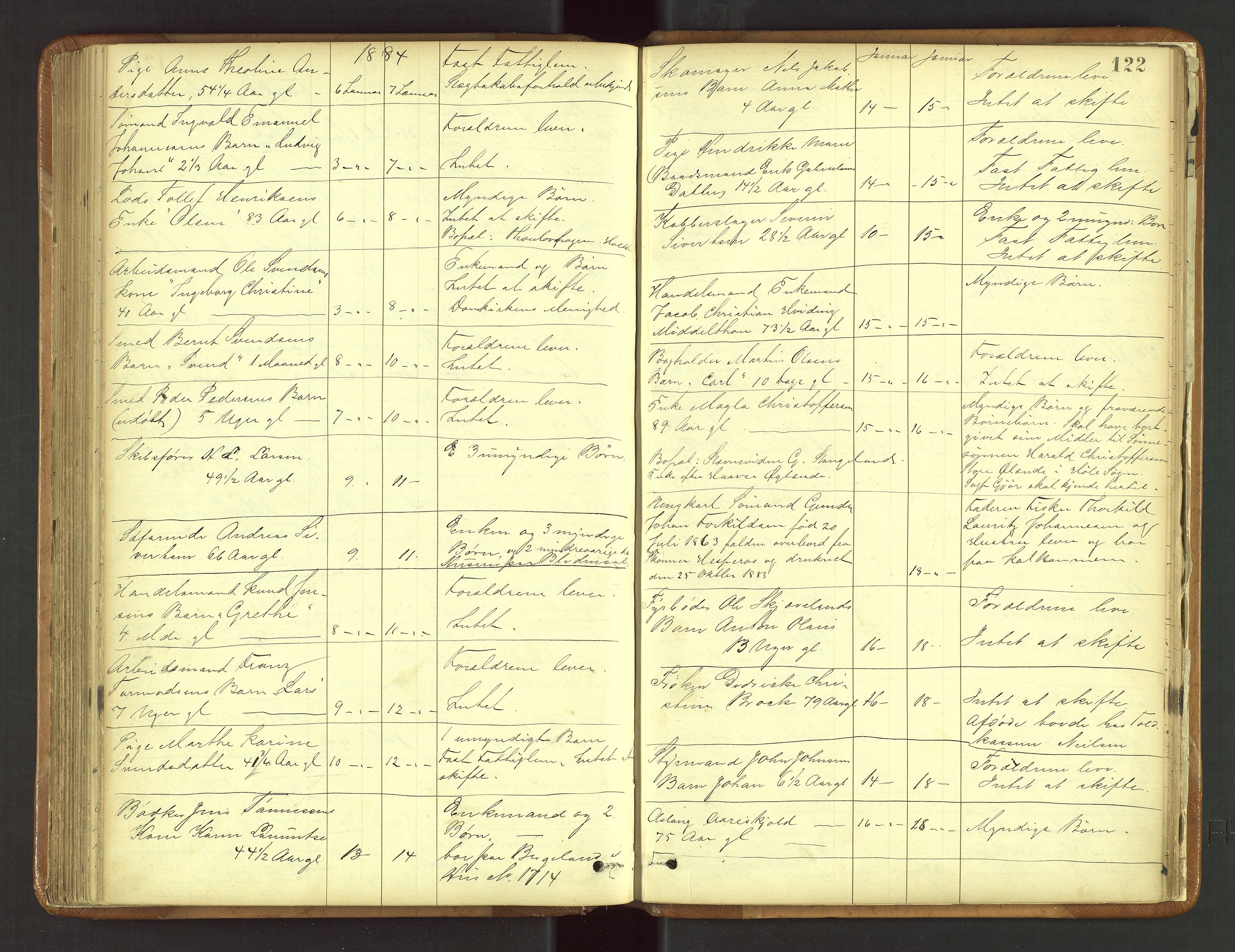 Stavanger byfogd, SAST/A-101408/001/5/52/52B/L0003: Liste over anmeldte dødsfall, 1877-1885, p. 122