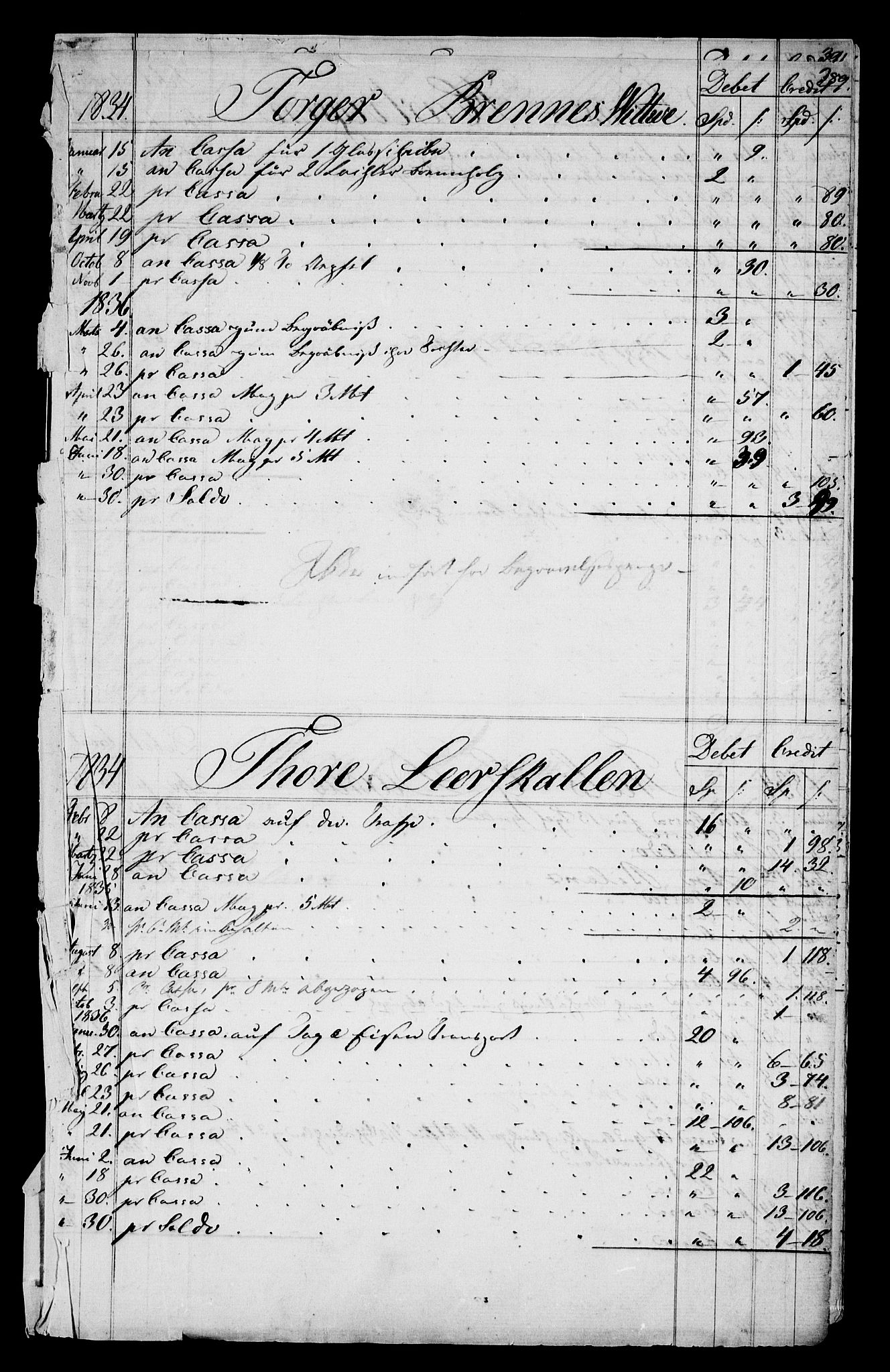 Modums Blaafarveværk, RA/PA-0157/G/Gd/Gdb/L0210: Rester av diverse regnskapsprotokoller, 1822-1849, p. 2