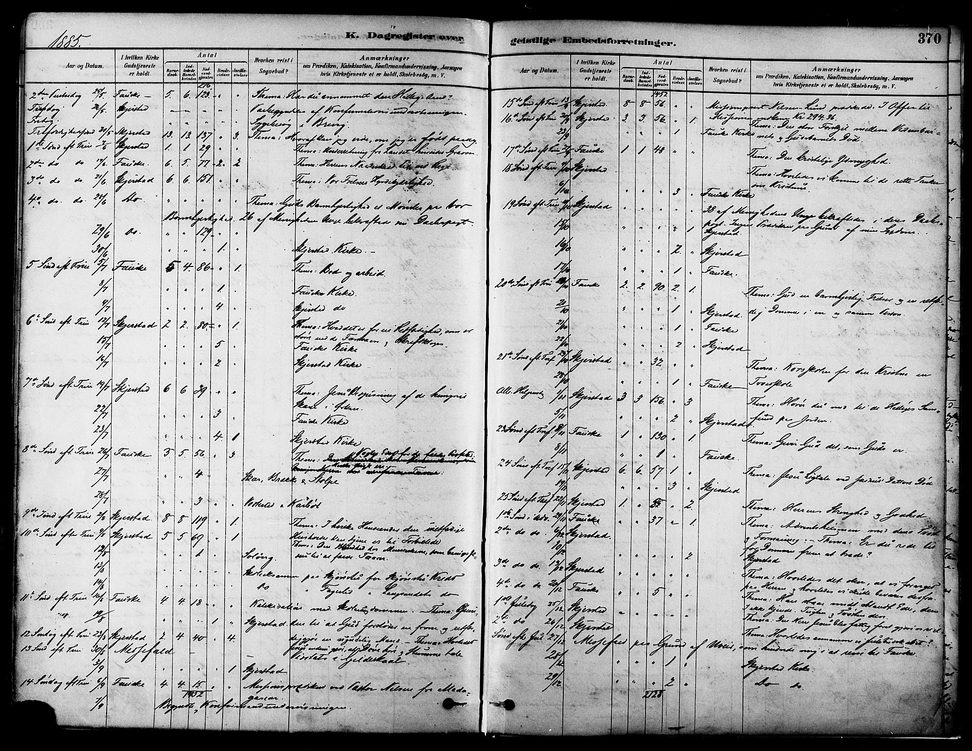 Ministerialprotokoller, klokkerbøker og fødselsregistre - Nordland, AV/SAT-A-1459/852/L0740: Parish register (official) no. 852A10, 1878-1894, p. 370