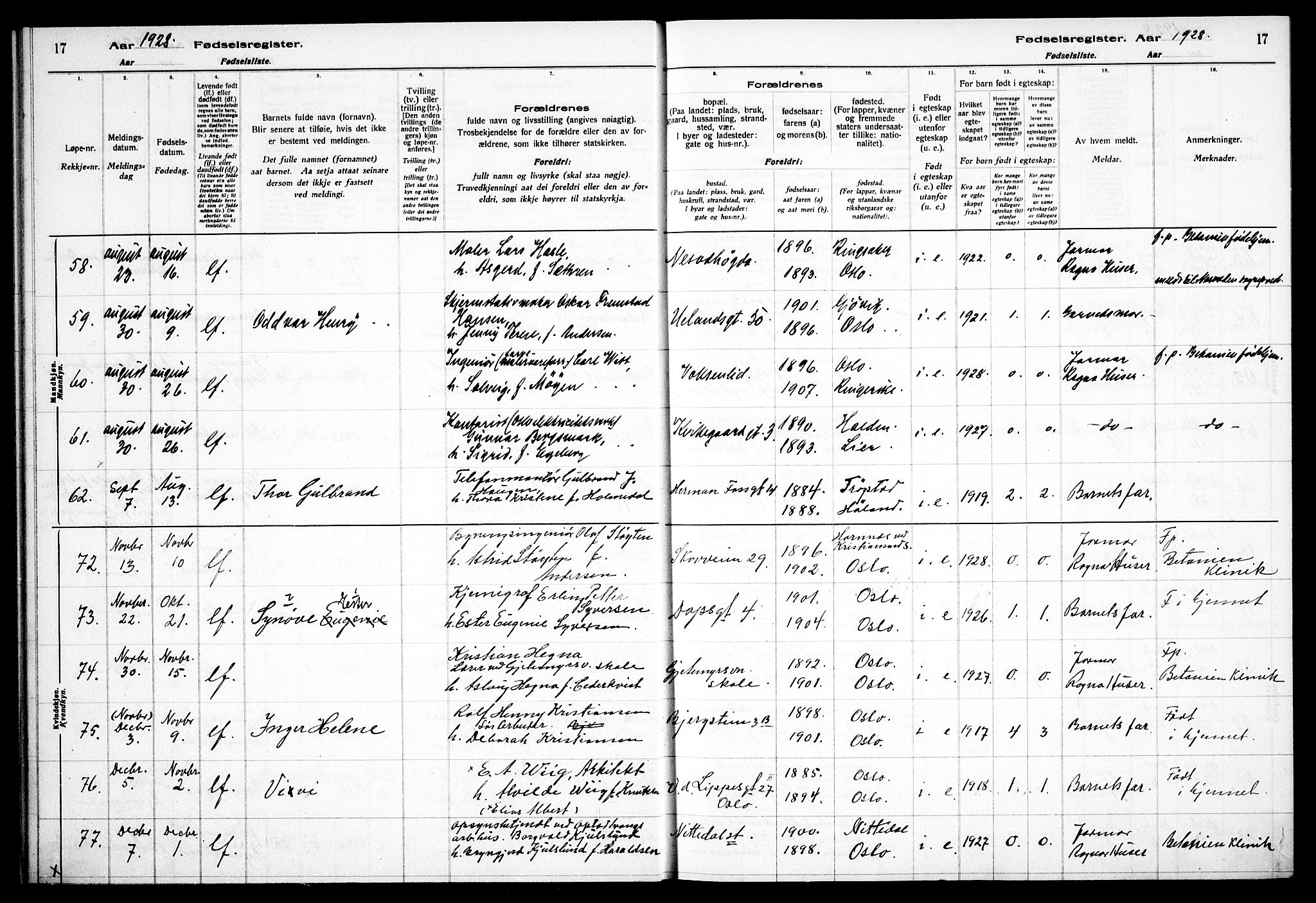 Gamle Aker prestekontor Kirkebøker, AV/SAO-A-10617a/J/L0002: Birth register no. 2, 1927-1935, p. 17