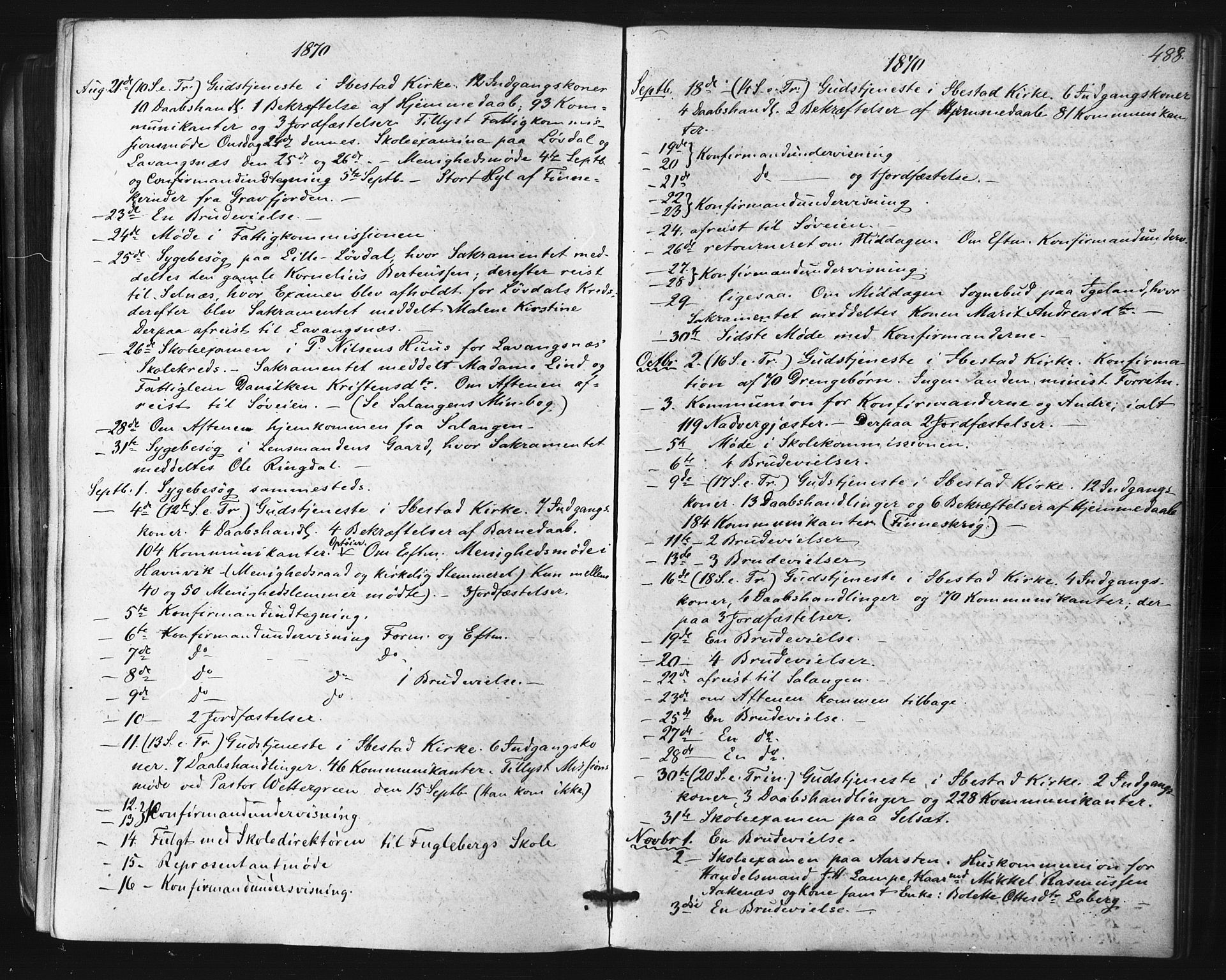 Ibestad sokneprestembete, AV/SATØ-S-0077/H/Ha/Haa/L0010kirke: Parish register (official) no. 10, 1869-1879, p. 488