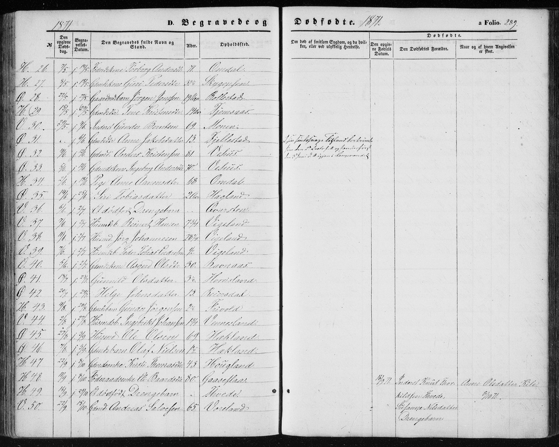 Vennesla sokneprestkontor, AV/SAK-1111-0045/Fa/Fac/L0007: Parish register (official) no. A 7, 1855-1873, p. 289