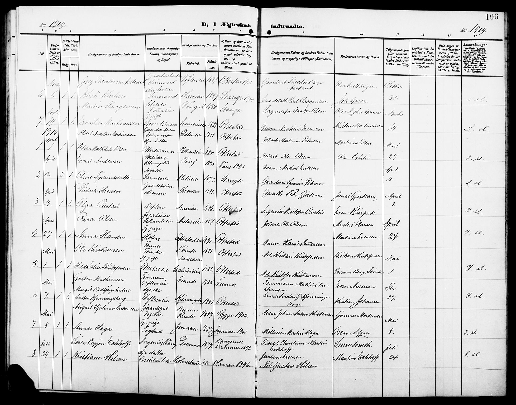Stange prestekontor, SAH/PREST-002/L/L0013: Parish register (copy) no. 13, 1906-1915, p. 106