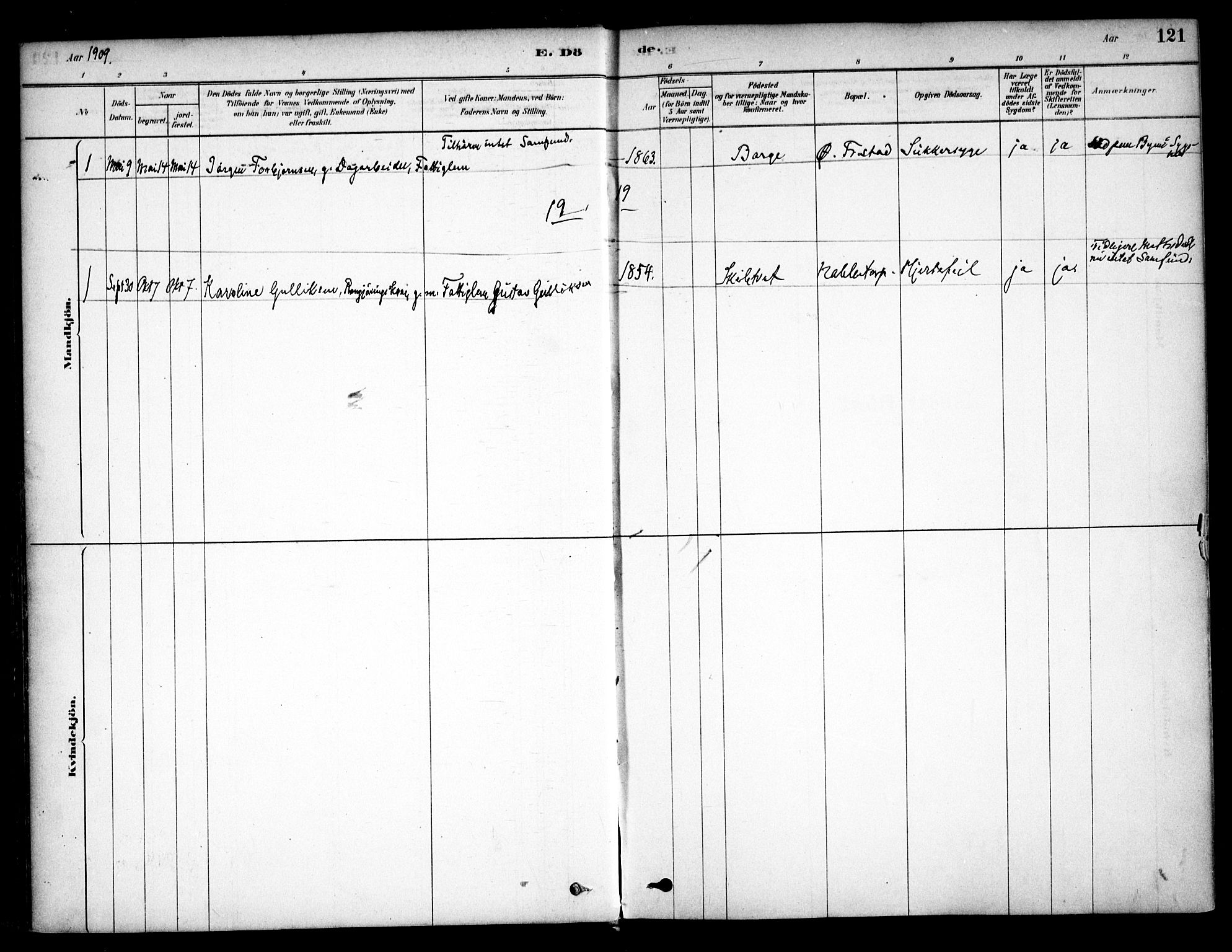 Østre Fredrikstad prestekontor Kirkebøker, AV/SAO-A-10907/F/Fa/L0001: Parish register (official) no. 1, 1878-1982, p. 121