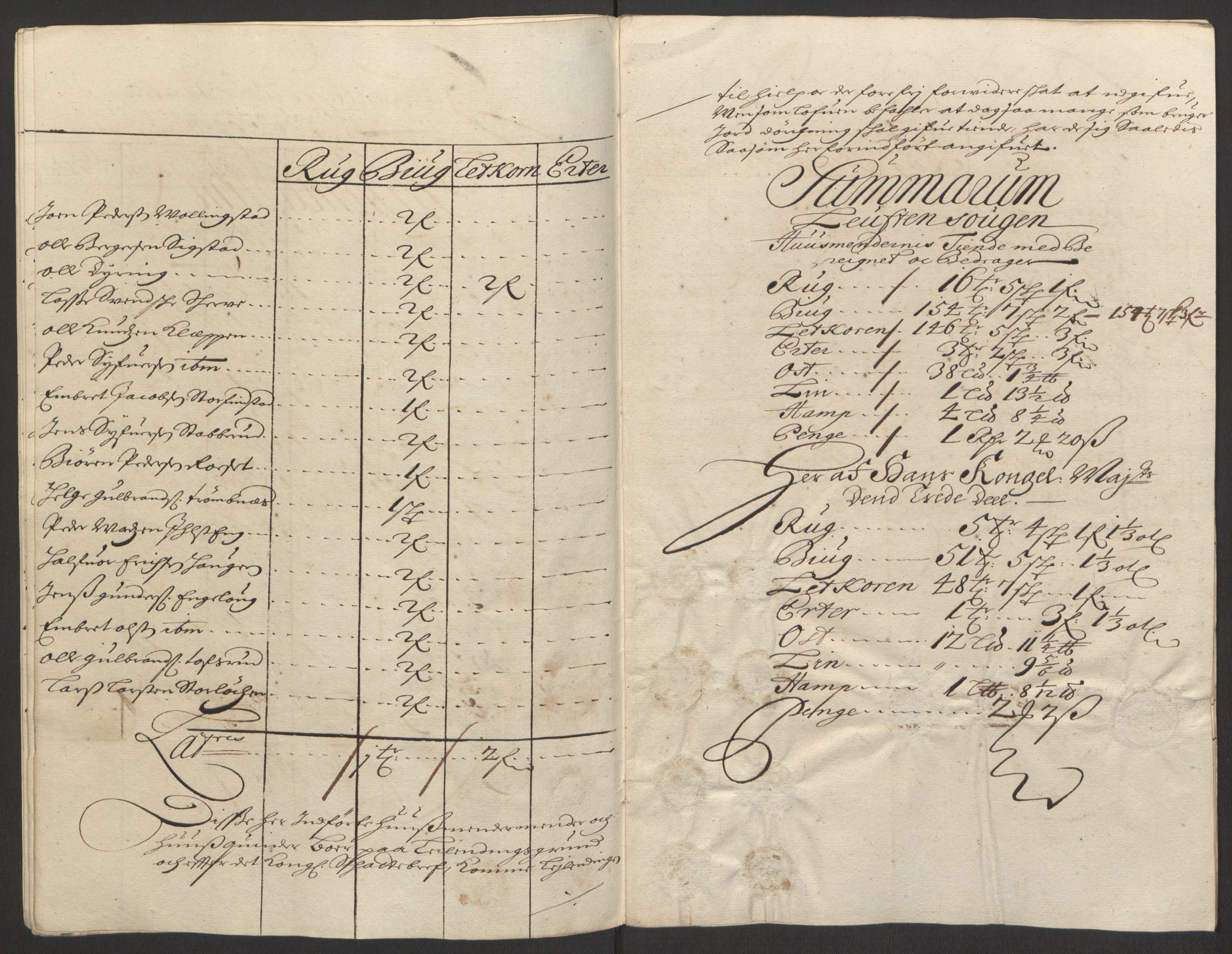 Rentekammeret inntil 1814, Reviderte regnskaper, Fogderegnskap, AV/RA-EA-4092/R16/L1035: Fogderegnskap Hedmark, 1694, p. 54