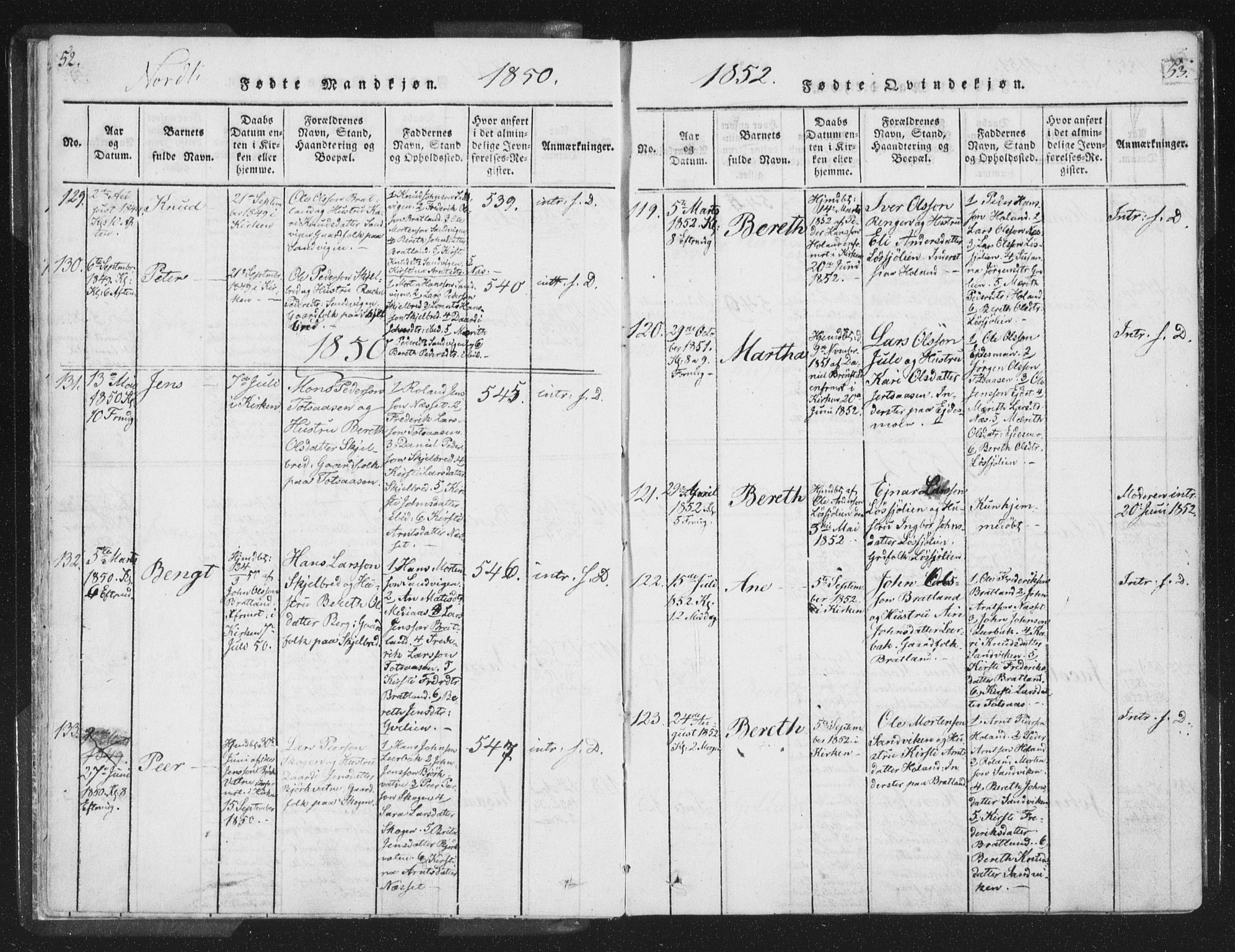 Ministerialprotokoller, klokkerbøker og fødselsregistre - Nord-Trøndelag, SAT/A-1458/755/L0491: Parish register (official) no. 755A01 /1, 1817-1864, p. 52-53