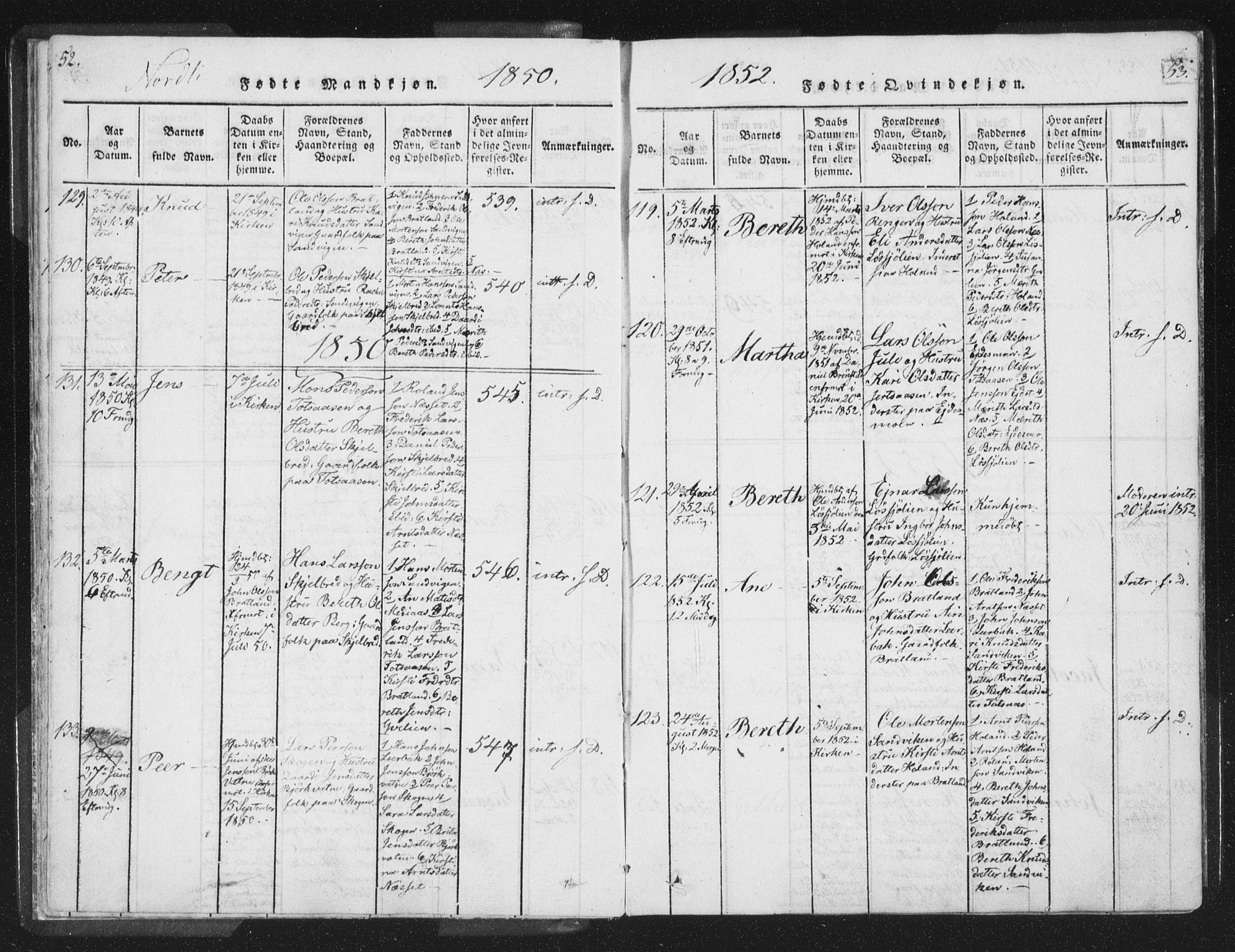 Ministerialprotokoller, klokkerbøker og fødselsregistre - Nord-Trøndelag, AV/SAT-A-1458/755/L0491: Parish register (official) no. 755A01 /1, 1817-1864, p. 52-53