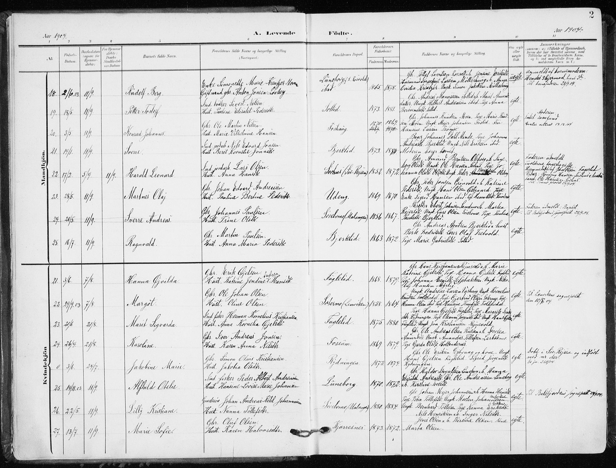 Målselv sokneprestembete, SATØ/S-1311/G/Ga/Gaa/L0011kirke: Parish register (official) no. 11, 1904-1918, p. 2