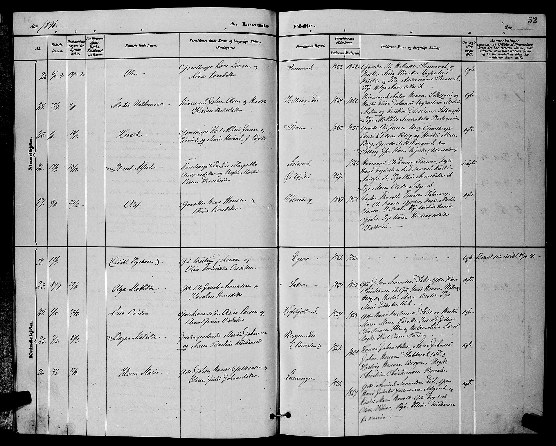 Sørum prestekontor Kirkebøker, AV/SAO-A-10303/G/Ga/L0005: Parish register (copy) no. I 5.1, 1886-1894, p. 52