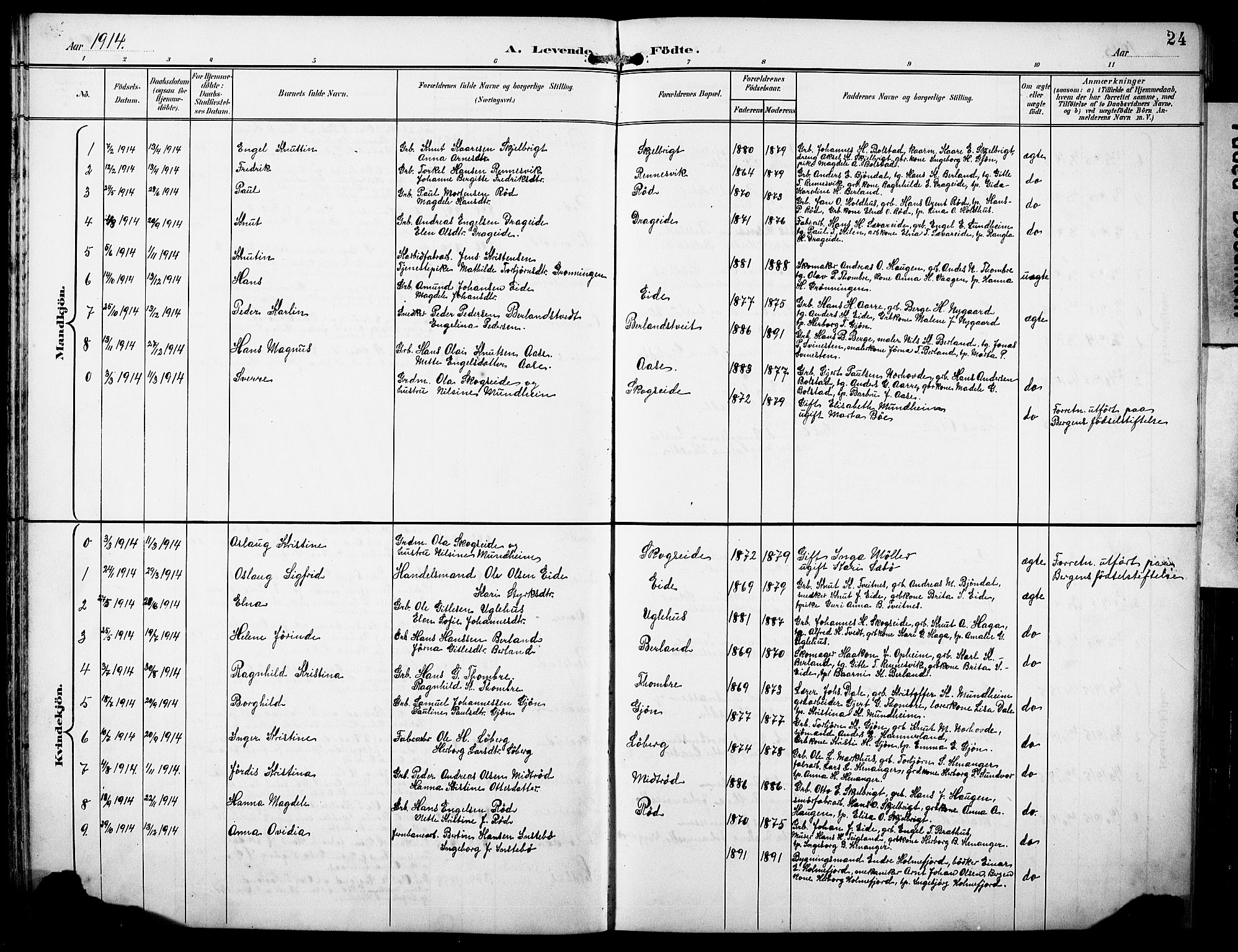 Fusa sokneprestembete, SAB/A-75401/H/Hab: Parish register (copy) no. B 2, 1897-1930, p. 24