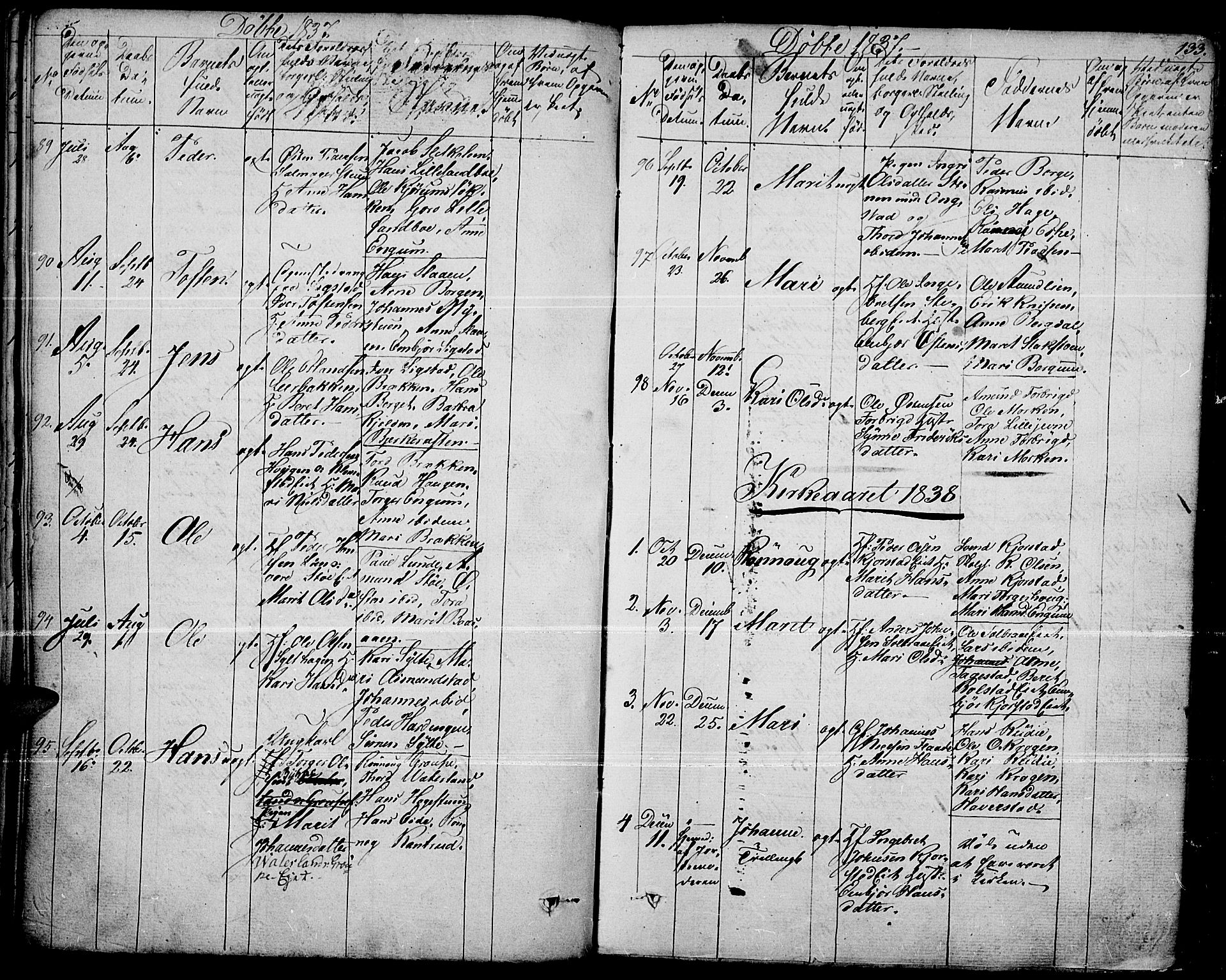 Fron prestekontor, SAH/PREST-078/H/Ha/Haa/L0003: Parish register (official) no. 3, 1828-1838, p. 133